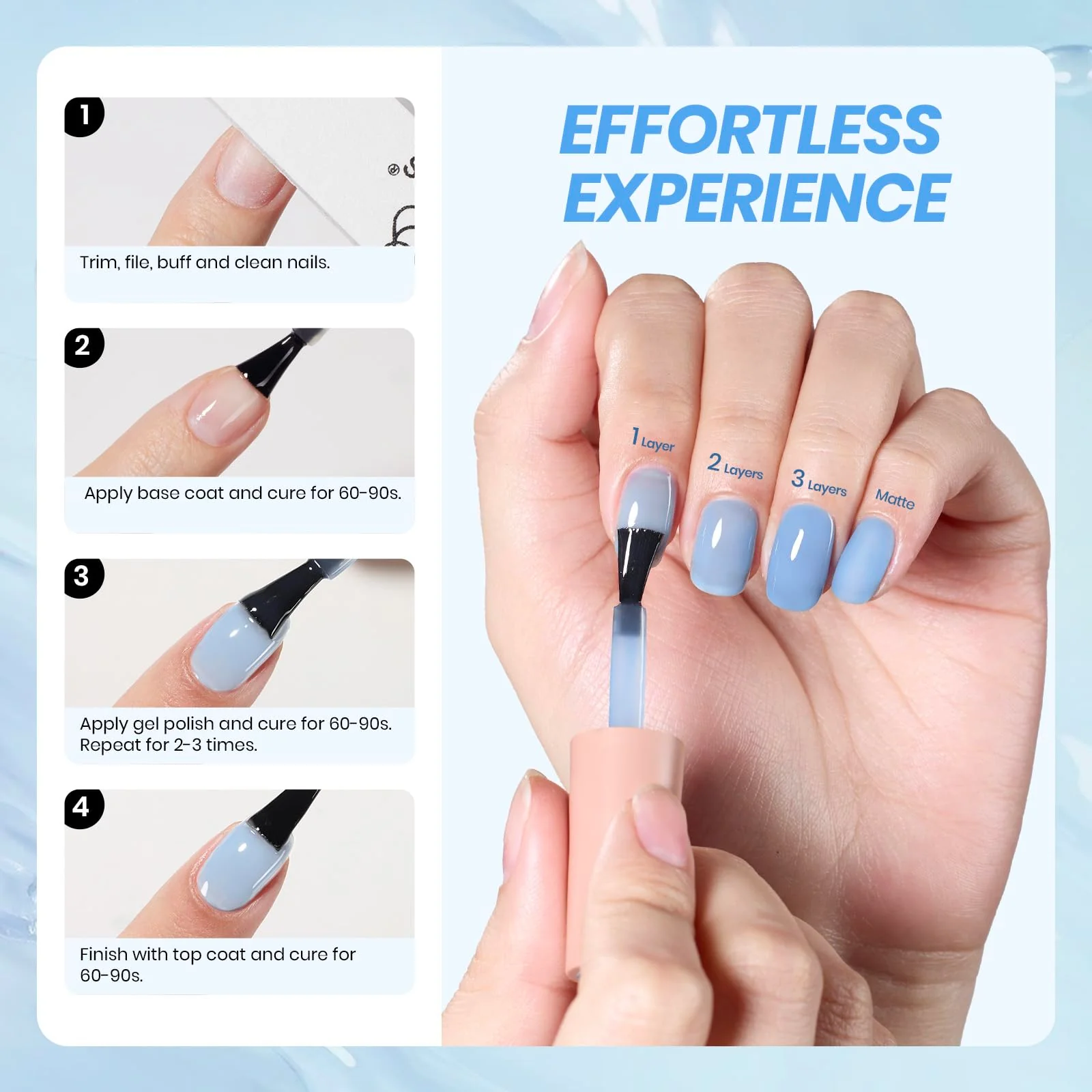 7.5ML Blueberry Milk Jelly Nails Sheer Blue Gel Nail Polish - Image 6
