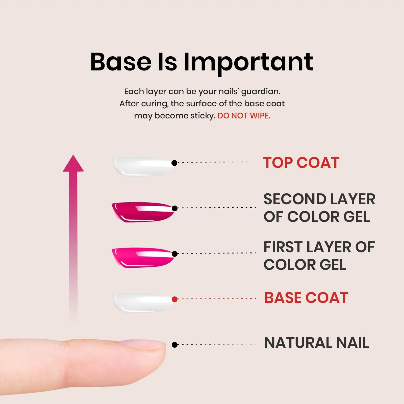 Base Top Coat Nail Glue Set-3Pcs-15ML Each - Image 6