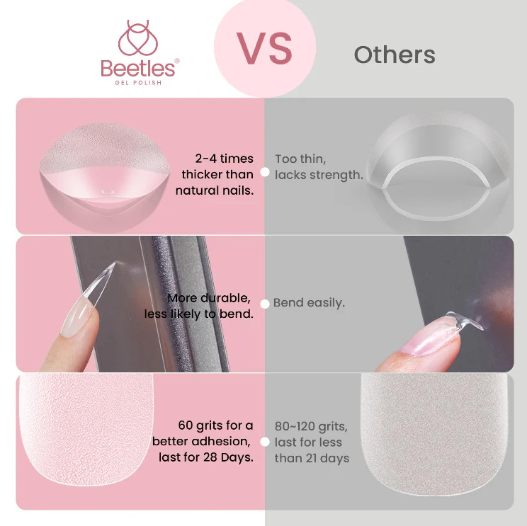 Beetles 12 Sizes Gel Nail Tips  Medium Stiletto  Gel Nail Tips 288Pcs - Image 6