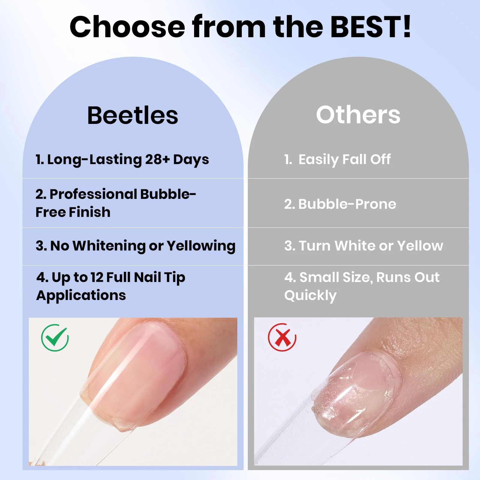 Beetles 2Pcs 15ml Gel Nail Glue for Acrylic Nail Tips Clear Self-Leveling Nail Extension Gel - Image 3