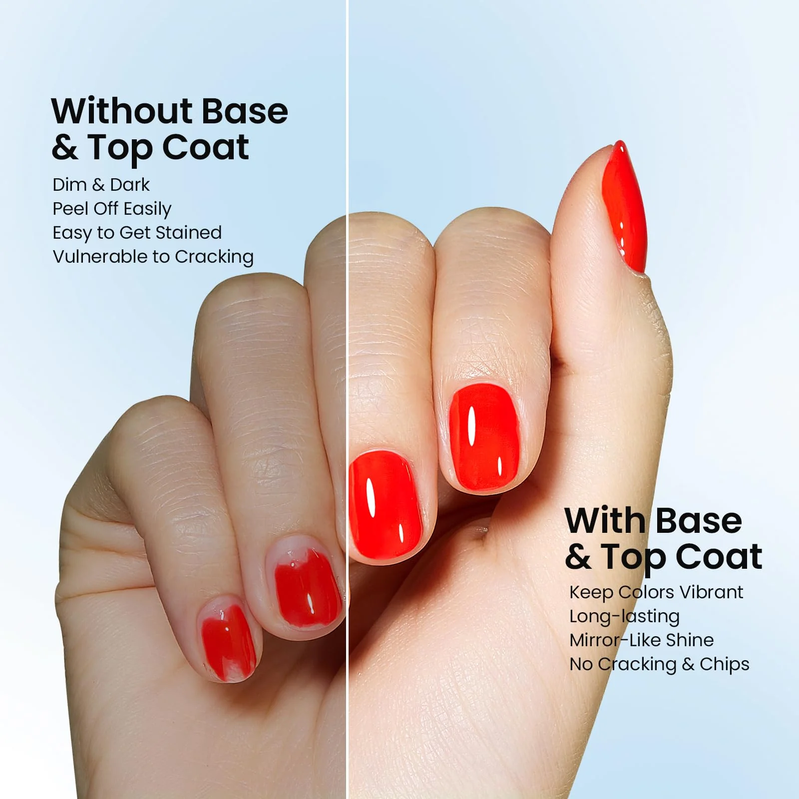 Beetles Clear Gel Top Coat and Base Coat 2pcs 15 ml - Image 5