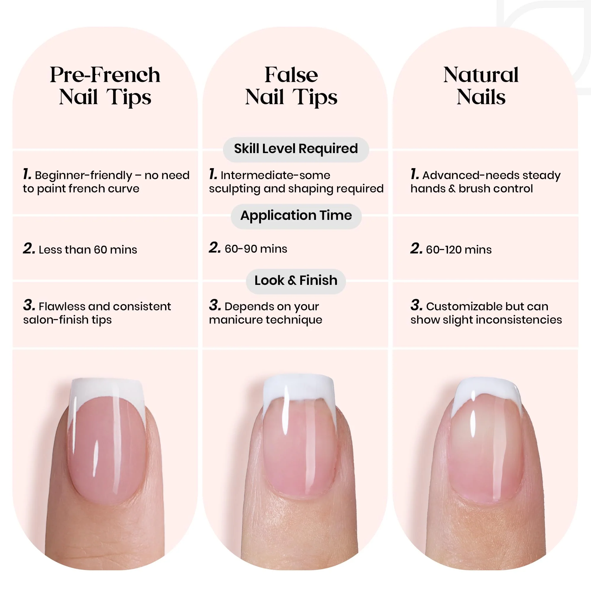 Beetles French Tip Press On Nails 150 Pcs Pink Short Square Press On Nails Fake Nail Tips - Image 6