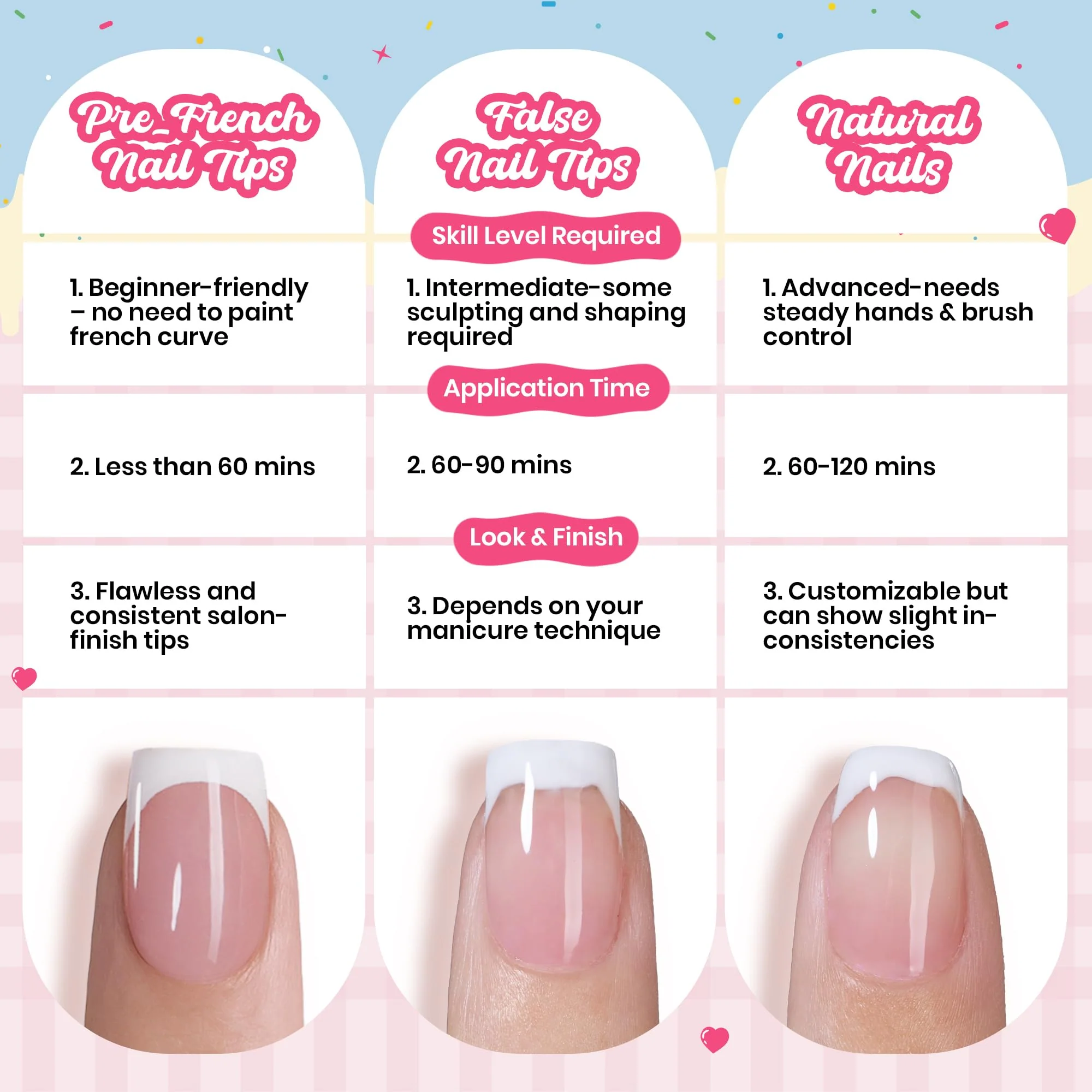 Beetles French Tips Press On Nails, Pastel Nails Short Almond 6 Colors 192 Pcs Fake Nail Tips - Image 4