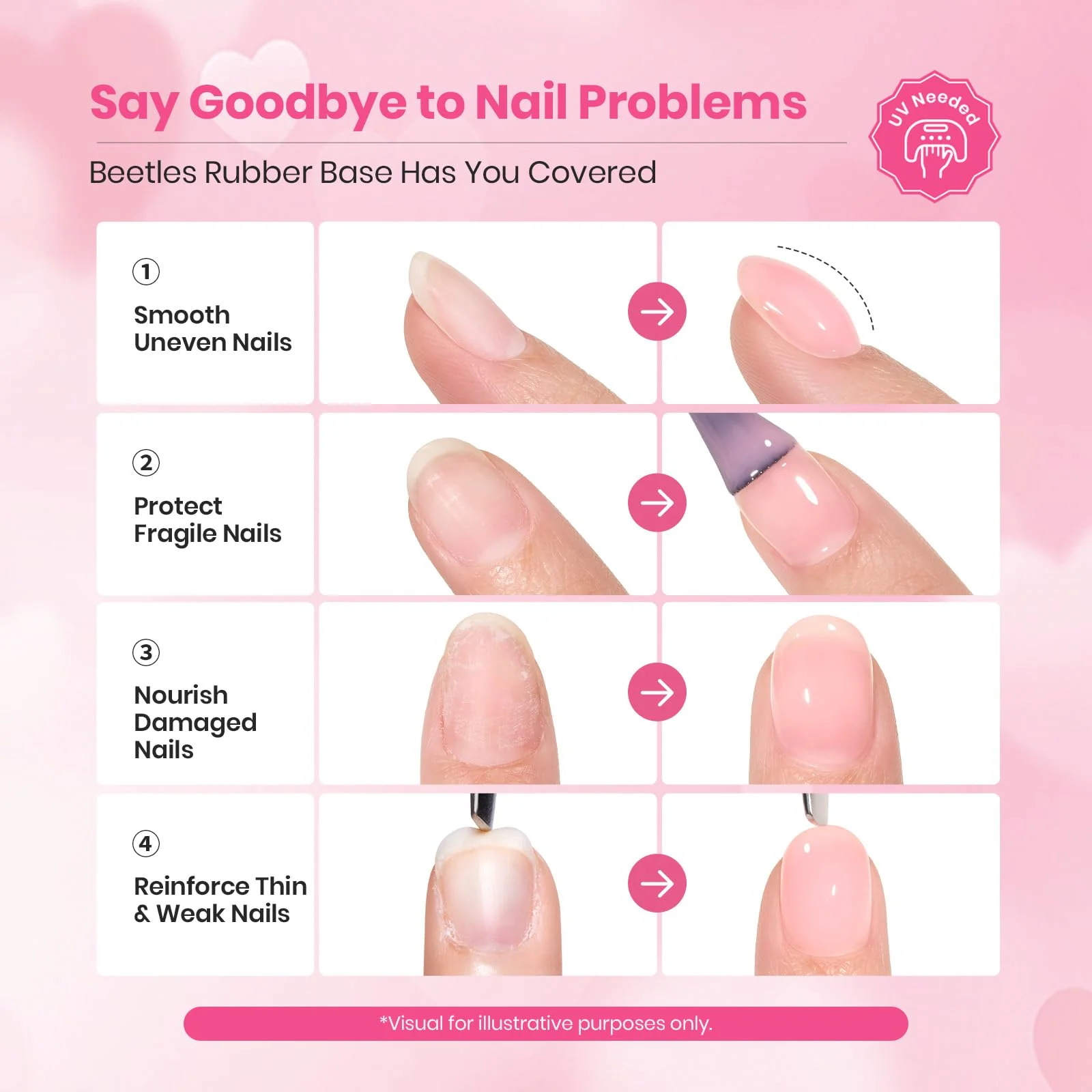 Beetles Heart Nails Essential Glitter Gel Top Coat & Pink Rubber Base Builder Nail Gel Set - Image 5