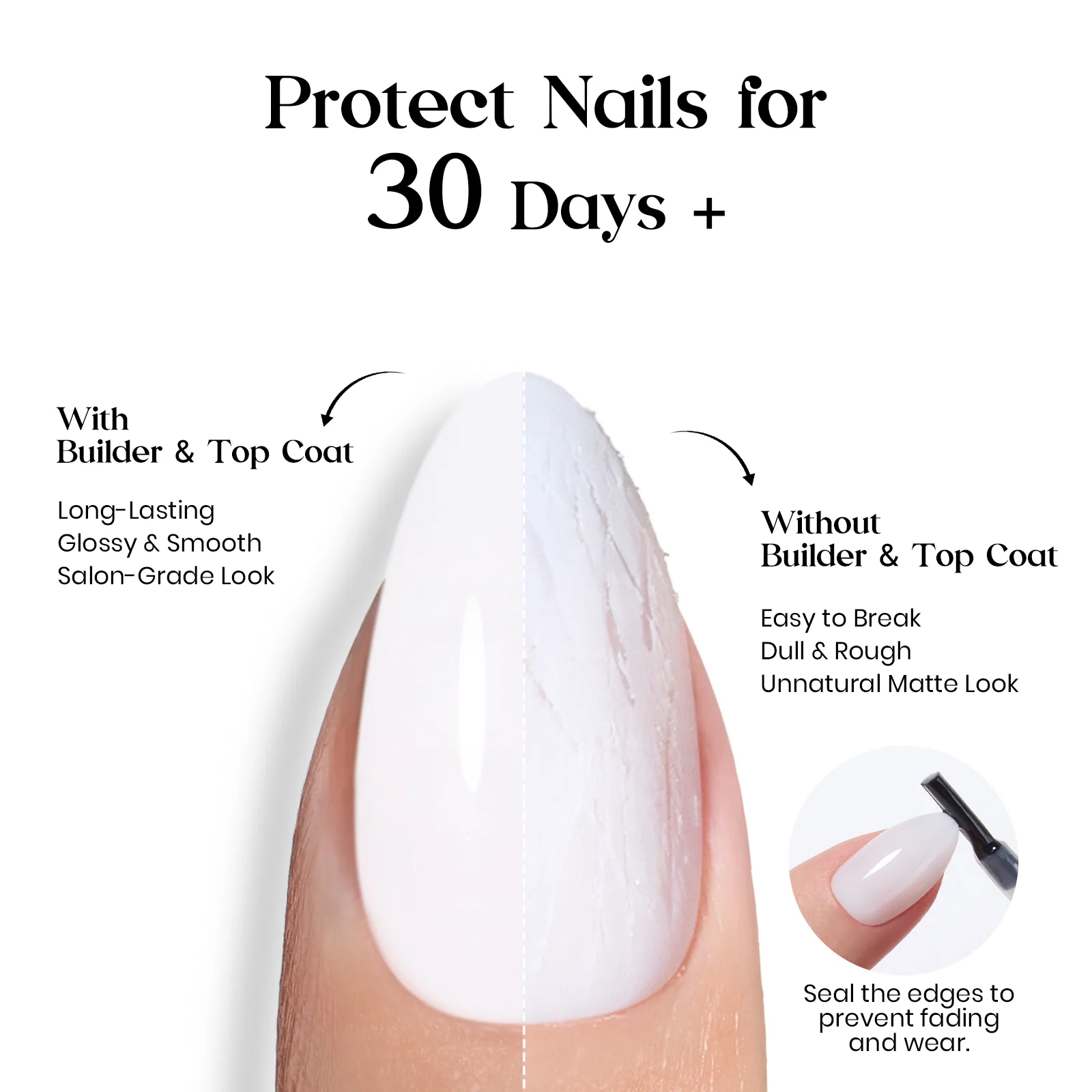 Beetles Natural Milky Nail Tips - Milky White Medium Almond 16 sizes*5 - Image 6