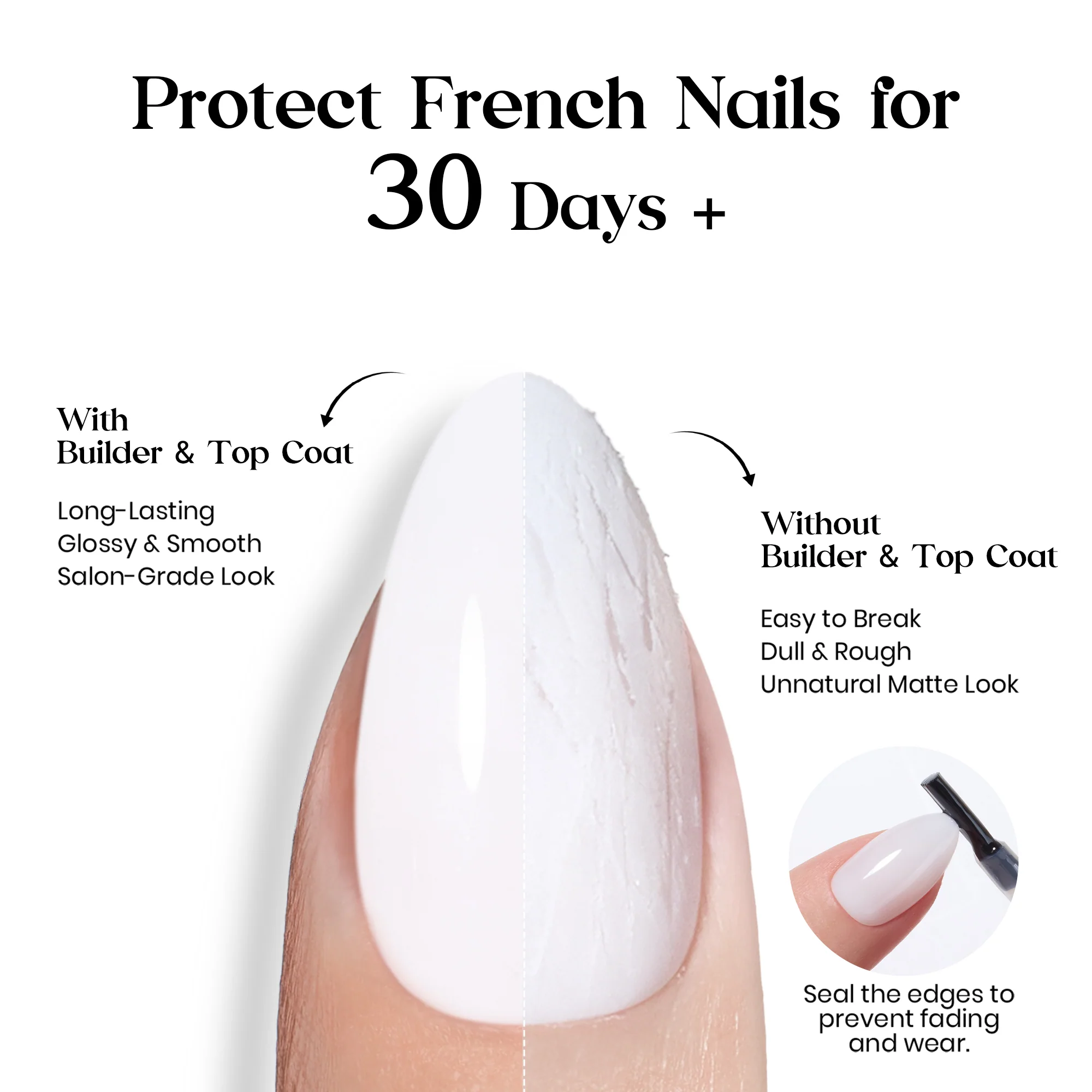 Beetles Natural Milky Nail Tips - Milky White Short Oval 16 sizes*5 - Image 7