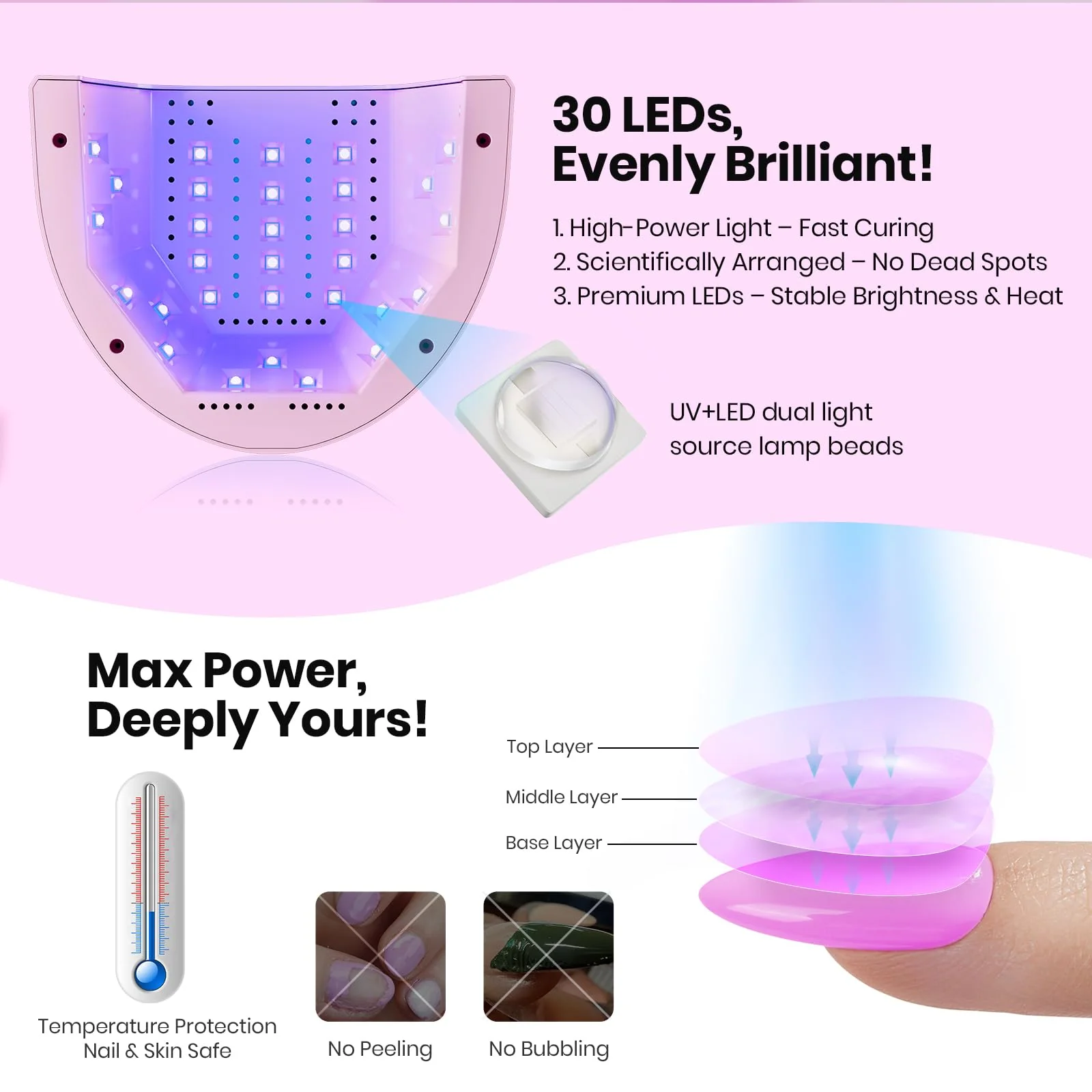 Beetles Pink UV /LED Nail Lamp - Image 3