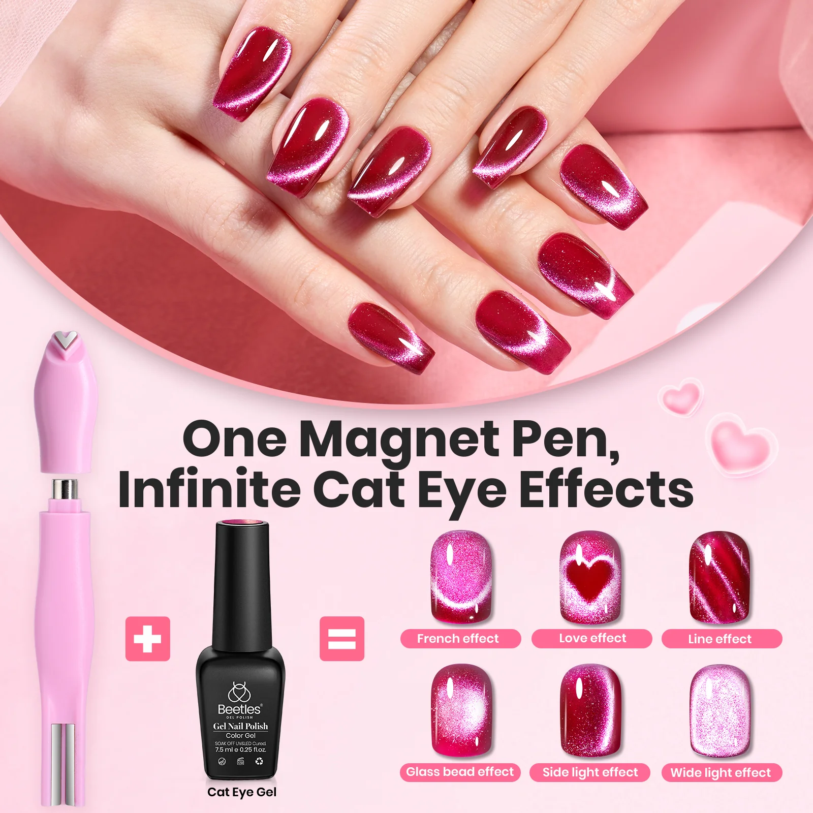 Beetles Pro 3-in-1 Cat Eye Magnet for Nails - Image 2