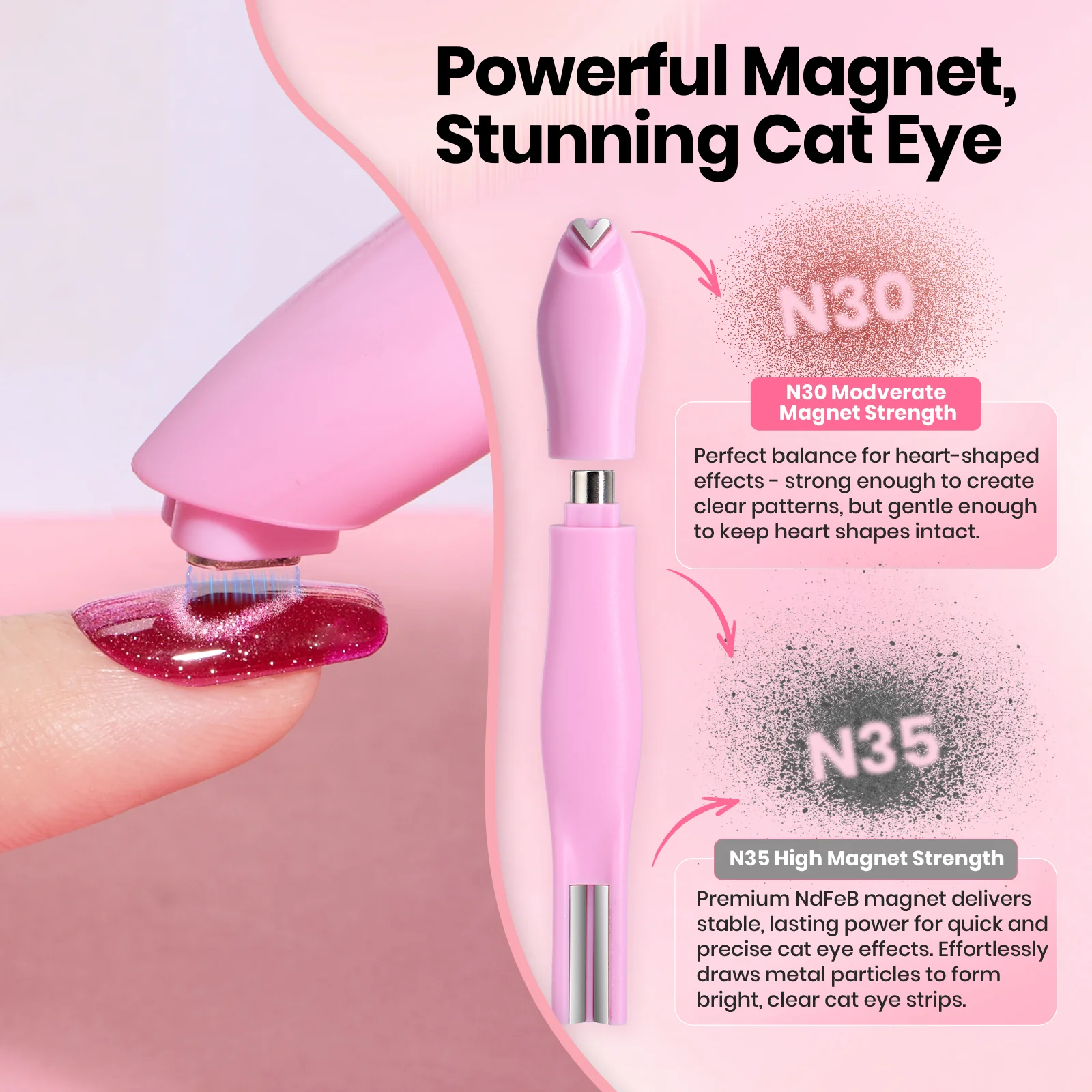 Beetles Pro 3-in-1 Cat Eye Magnet for Nails - Image 5