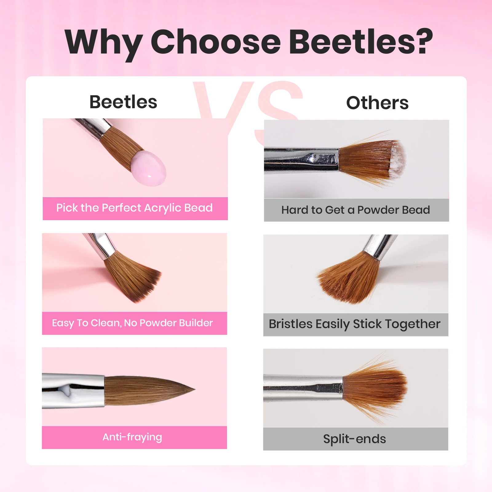 Beetles Pro Beginners Acrylic Nail Brush - Image 5
