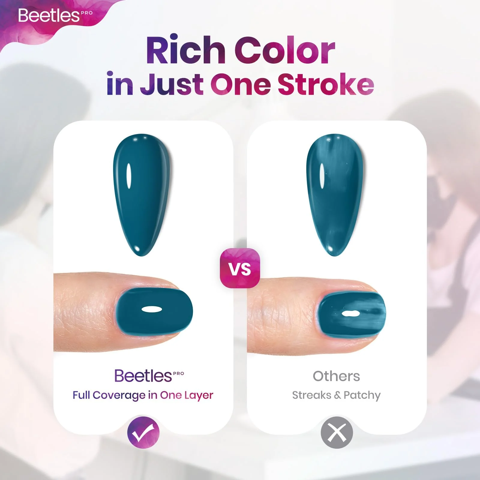 Beetles Pro Blue Gel Polish - Drown in Thought, Turquoise Blue Teal Color 20ML Gel Polish - Image 5