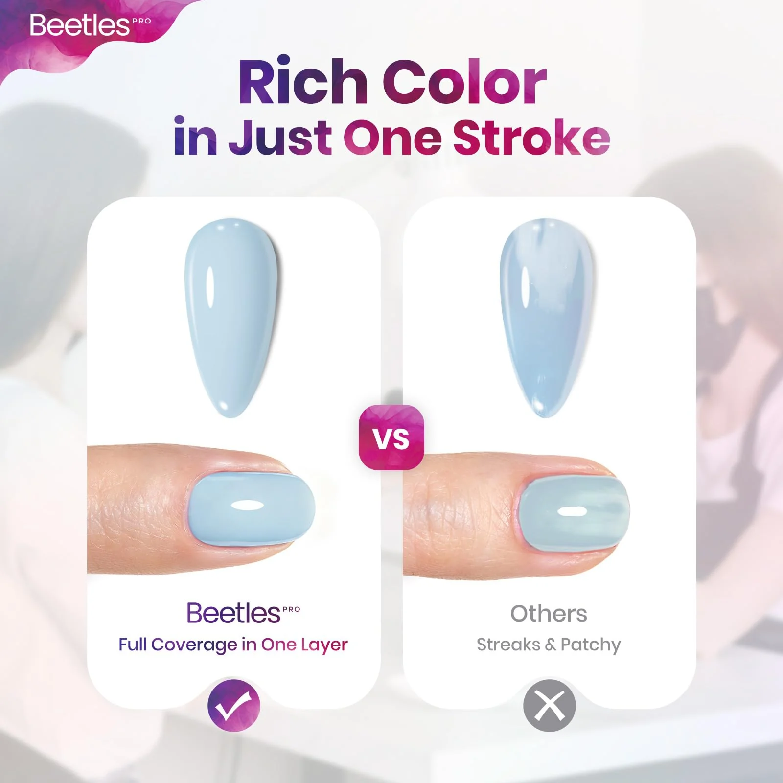 Beetles Pro Blue Gel Polish - Spring Nails Puppy Mood Pastel Light Blue Color 20ML Gel Polish - Image 5