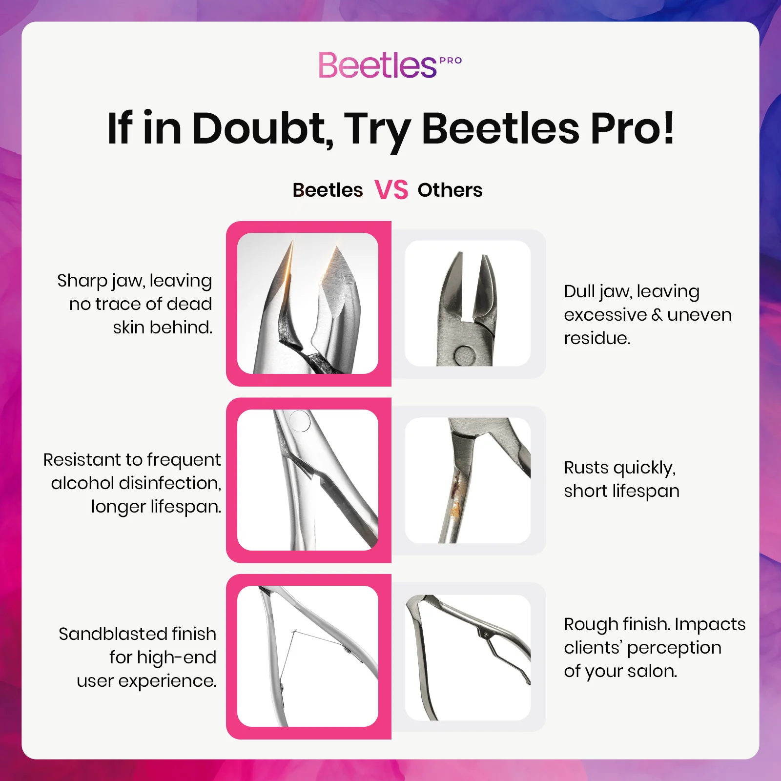 Beetles Pro Cuticle Trimmer - Image 7