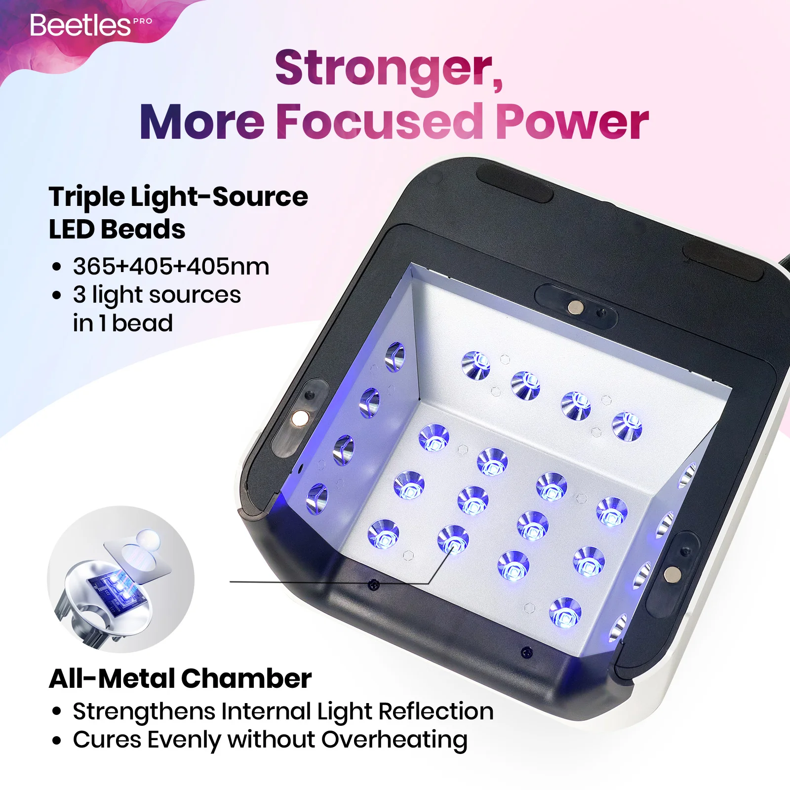 Beetles Pro Flashcure UV/LED Nail Lamp - Image 4