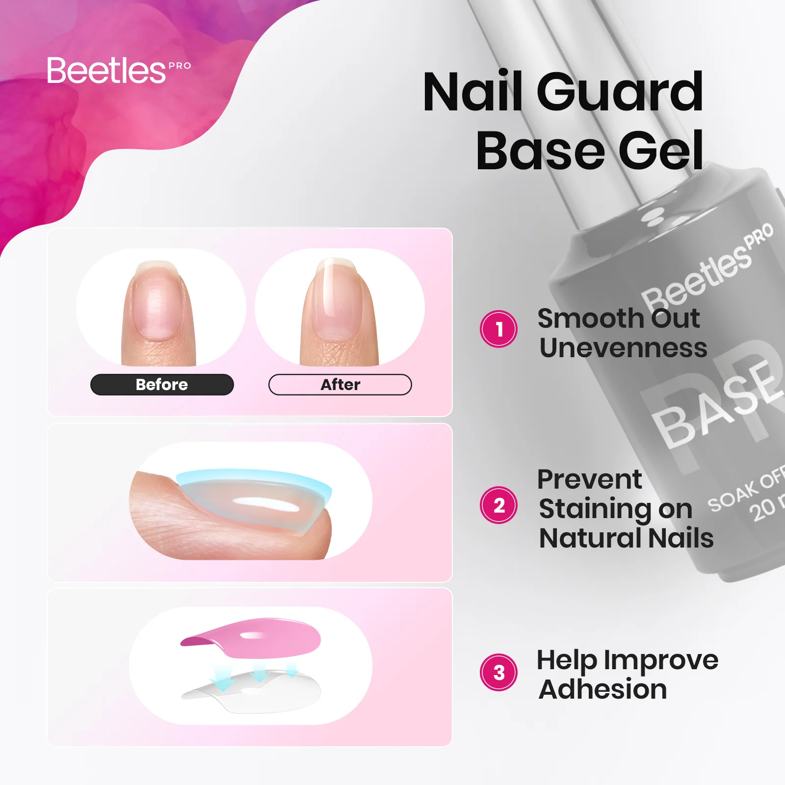 Beetles Pro Gel Base Coat HEMA Free TPO Free 20ml - Image 4