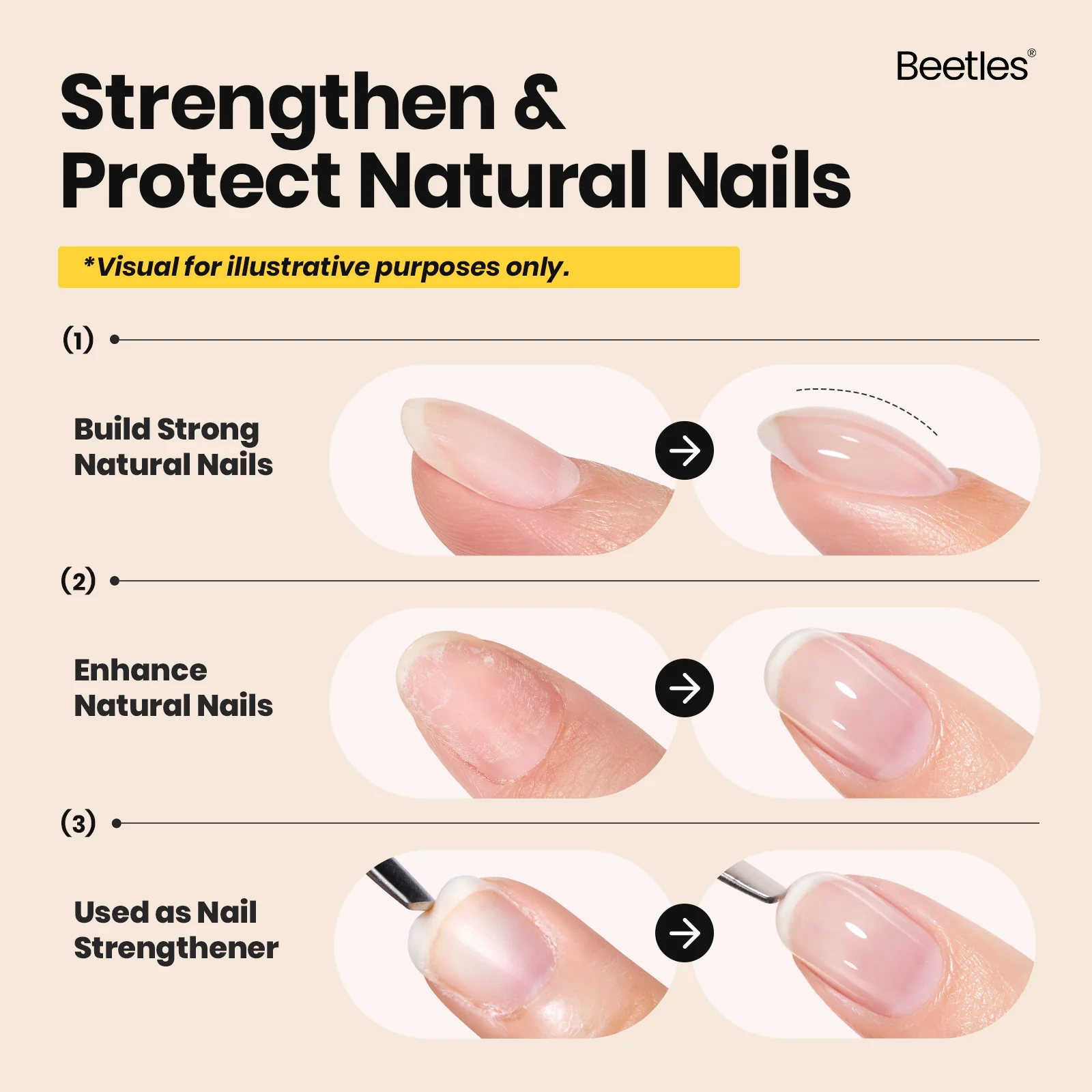 Beetles Pro HEMA Free TPO Free Natural Nude Builder Gel - Image 2