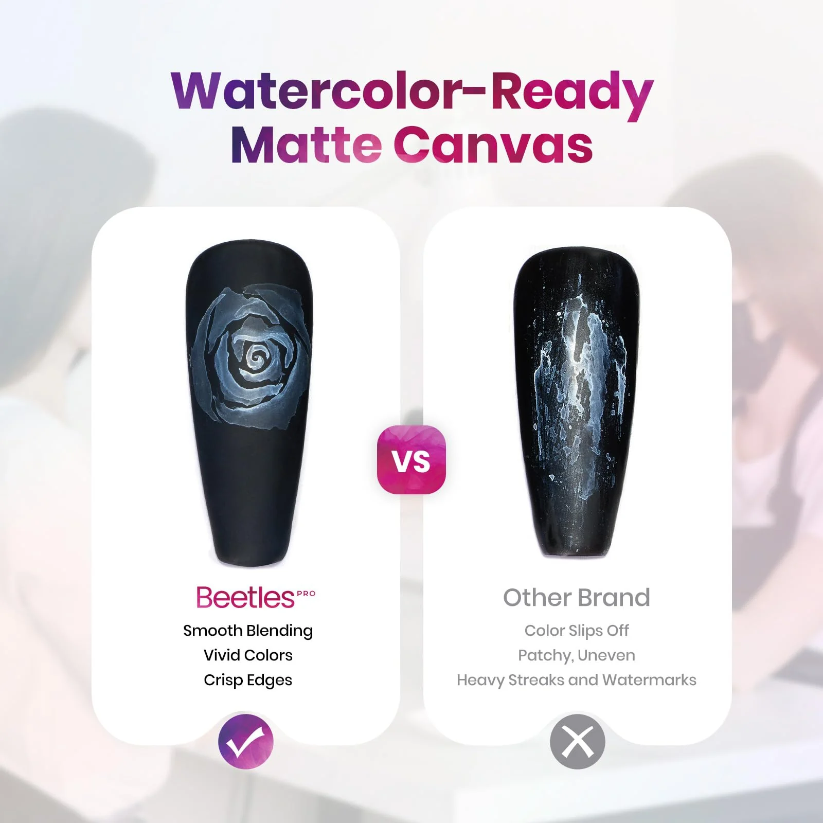 Beetles Pro Matte Top Coat Gel Nail Polish - 20ml 1 Pcs Matte Gel Top coat for Watercolor - Image 3