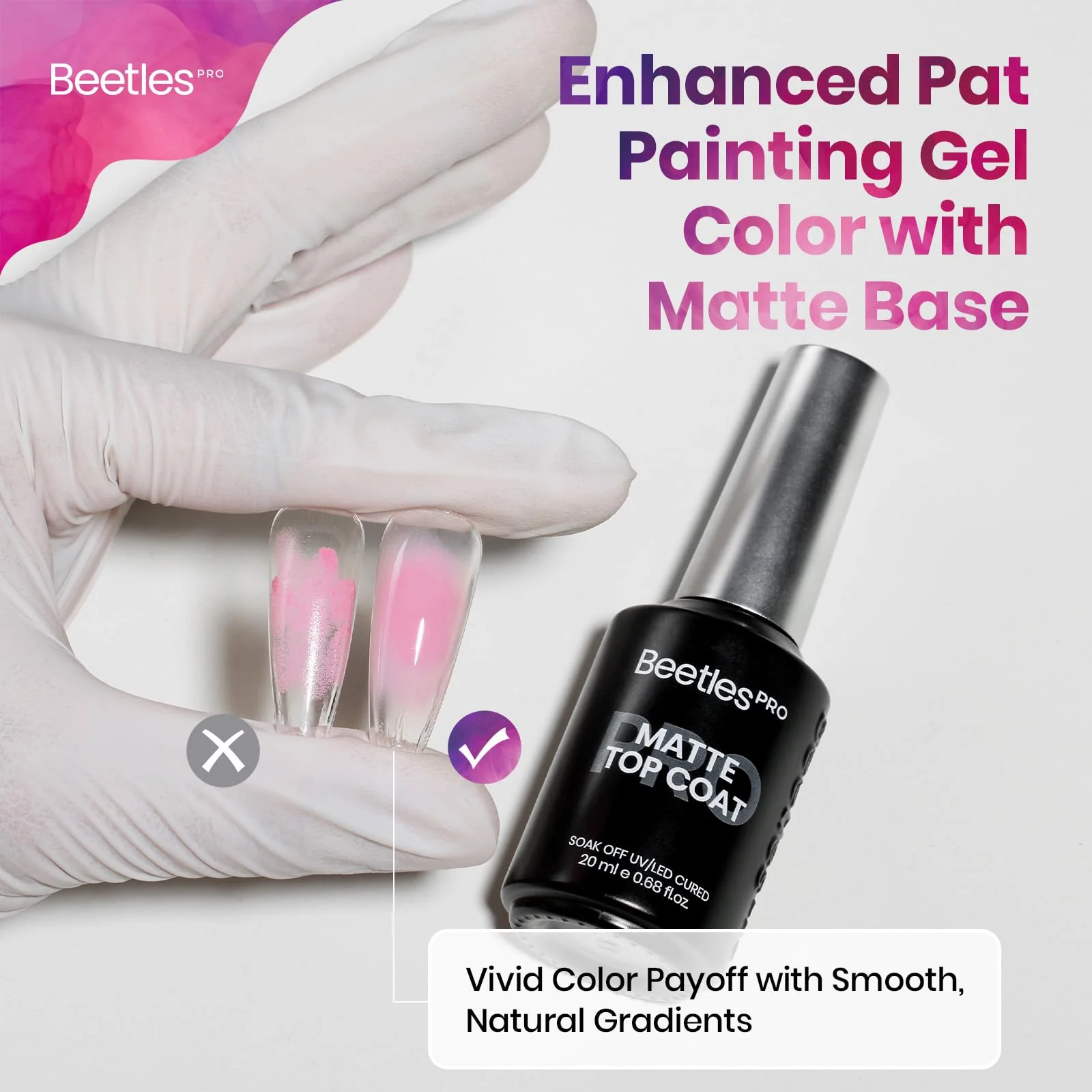 Beetles Pro Matte Top Coat Gel Nail Polish - 20ml 1 Pcs Matte Gel Top coat for Watercolor - Image 5