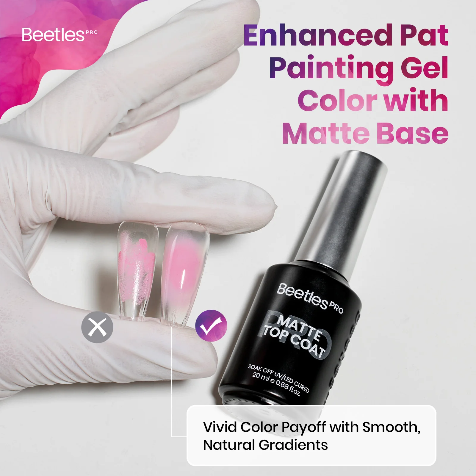 Beetles Pro Matte Top Coat HEMA Free TPO Free 20ml - Image 5
