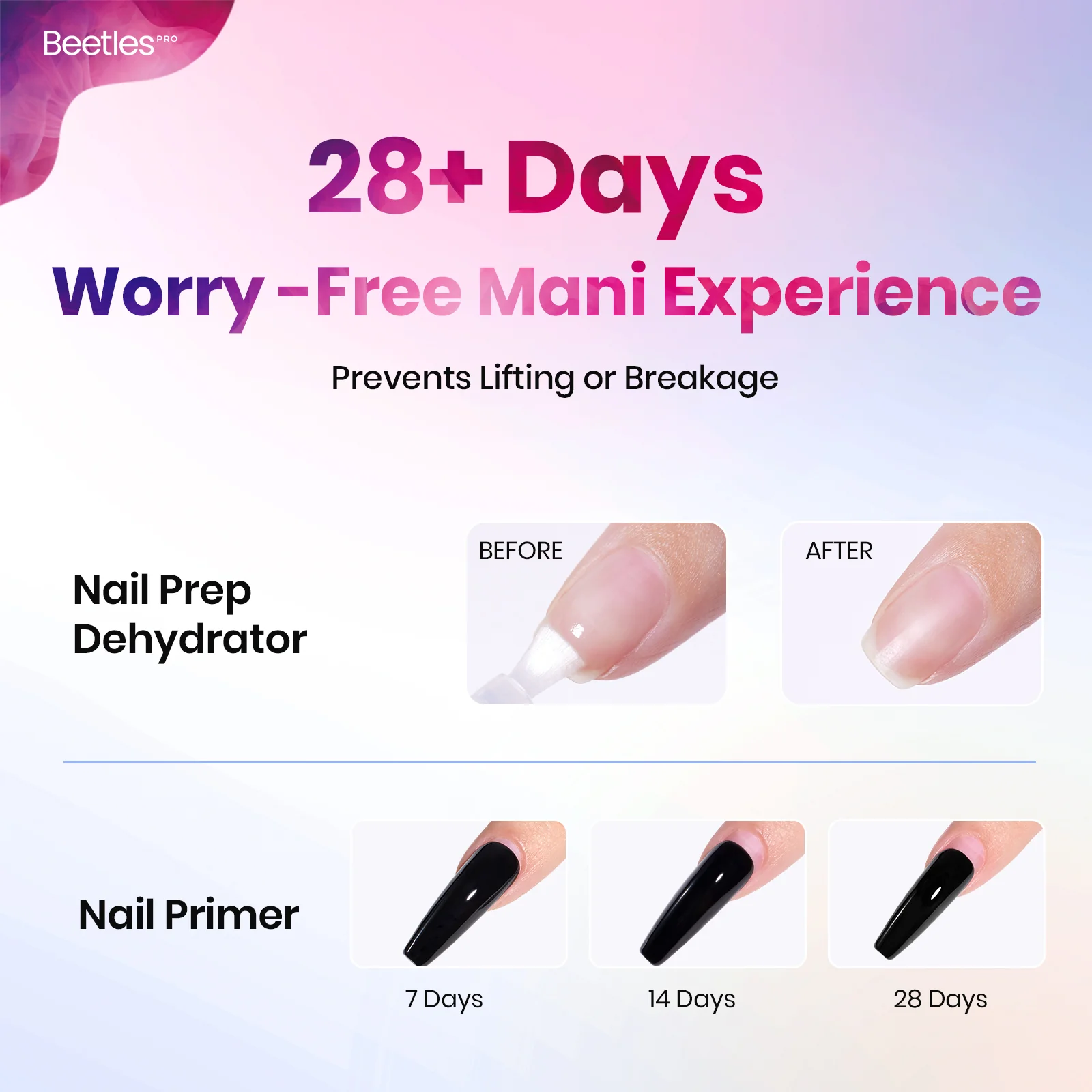 Beetles Pro Nail Dehydrator and Primer Set HEMA Free TPO Free 2Pcs 20ml - Image 3