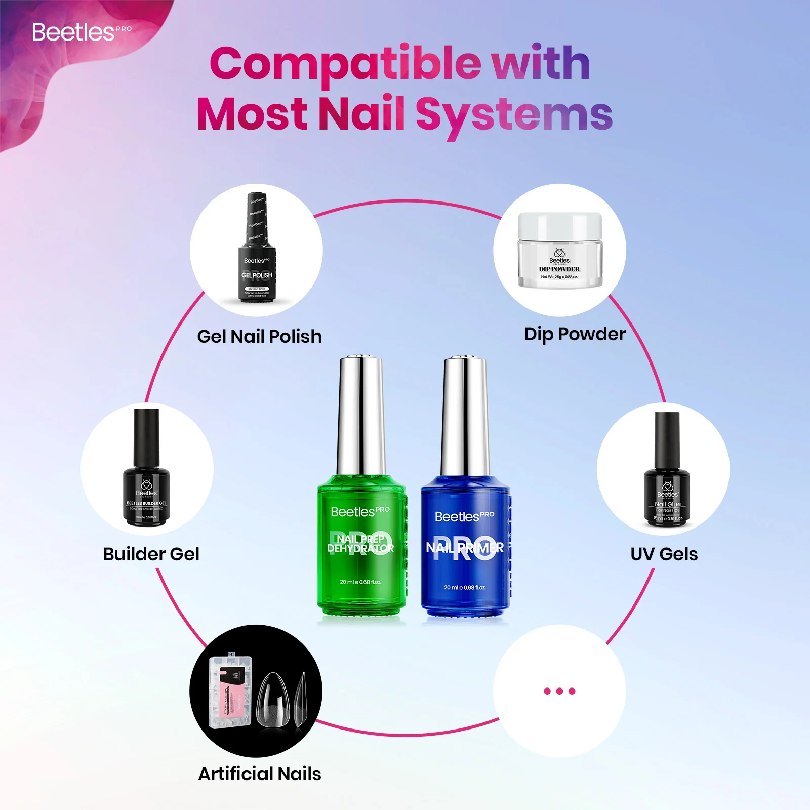 Beetles Pro Nail Dehydrator and Primer Set HEMA Free TPO Free 2Pcs 20ml - Image 7