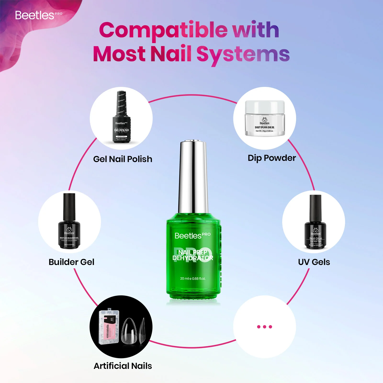 Beetles Pro Nail Prep Dehydrator HEMA Free TPO Free 20ml - Image 6