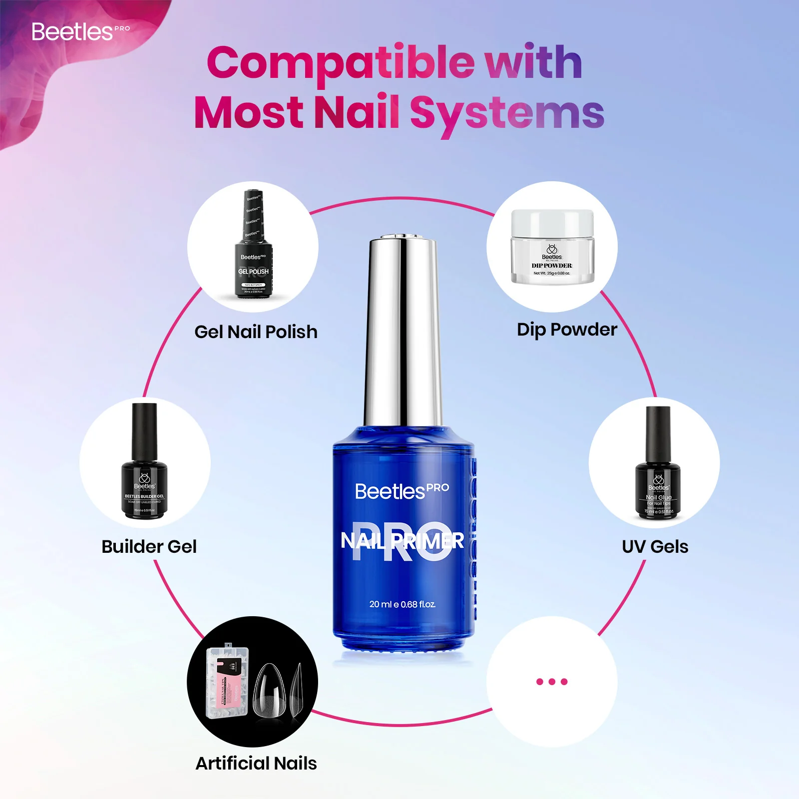 Beetles Pro Nail Primer HEMA Free TPO Free 20ml - Image 5