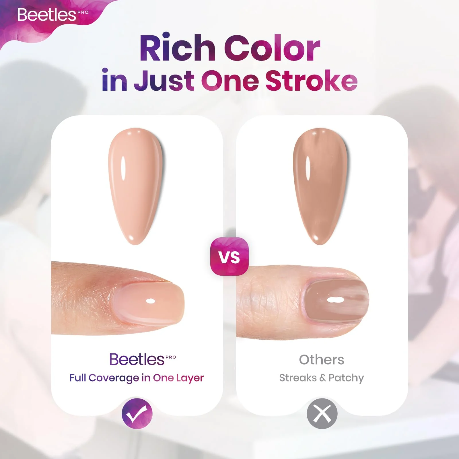 Beetles Pro Nude Gel Polish - Insecure but Pretty, Milky Pink Nail Color 20ML Sheer Nude Jelly Gel Polish - Image 5