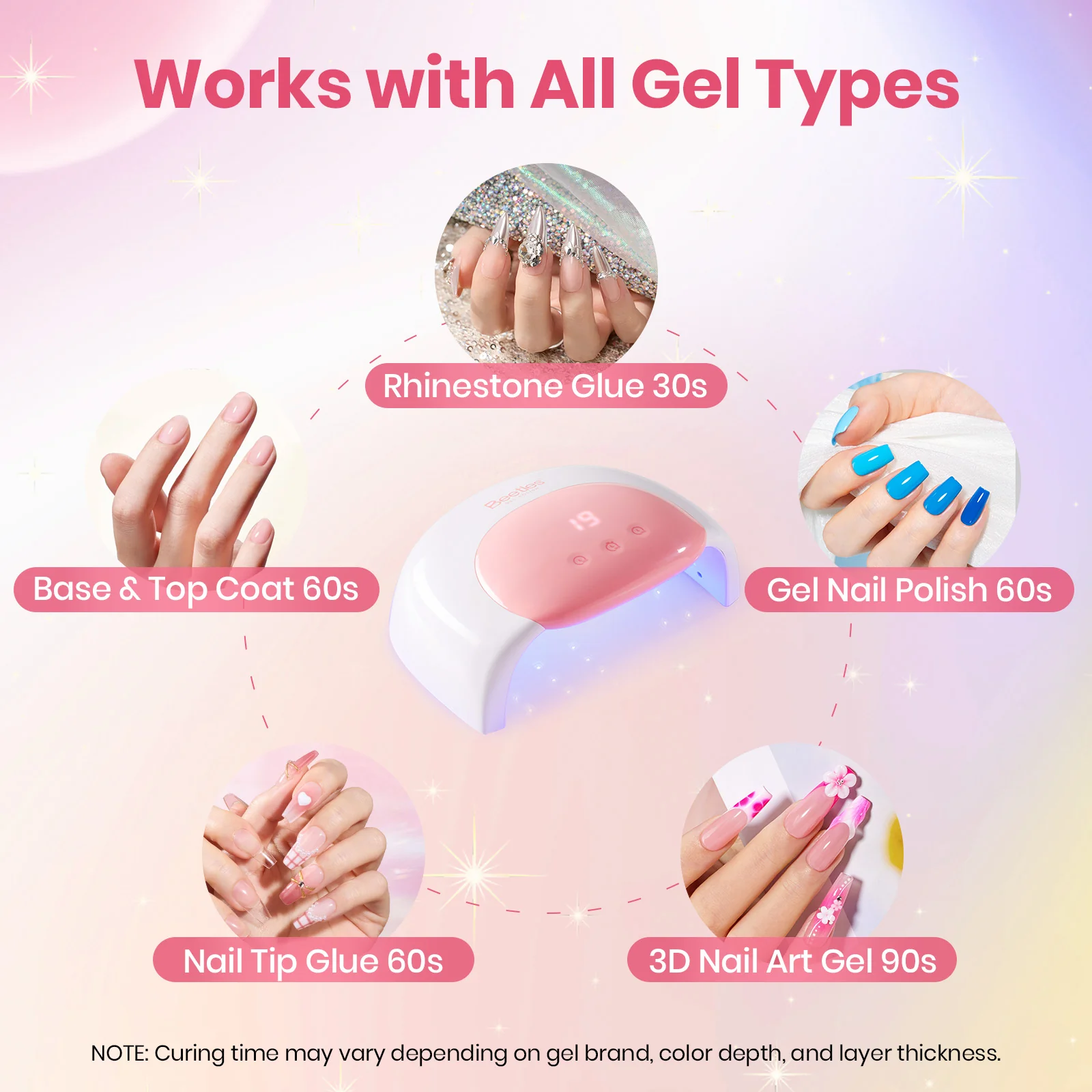 Beetles Stay Shining Candy White UV/LED Nail Lamp - Image 3