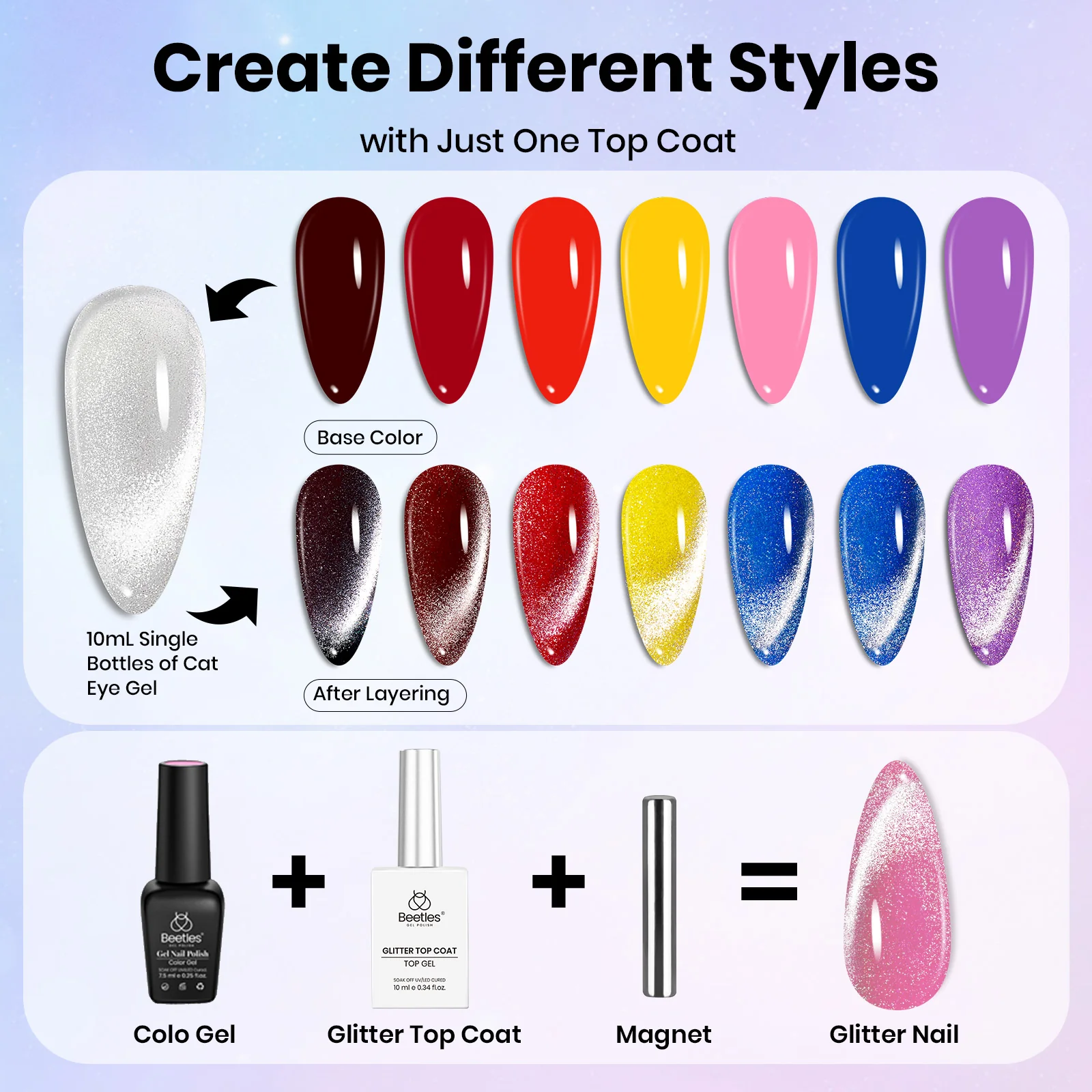 Beetles Stay Shining Cat Eye Top Coat HEMA Free & TPO Free 15ml - Image 3