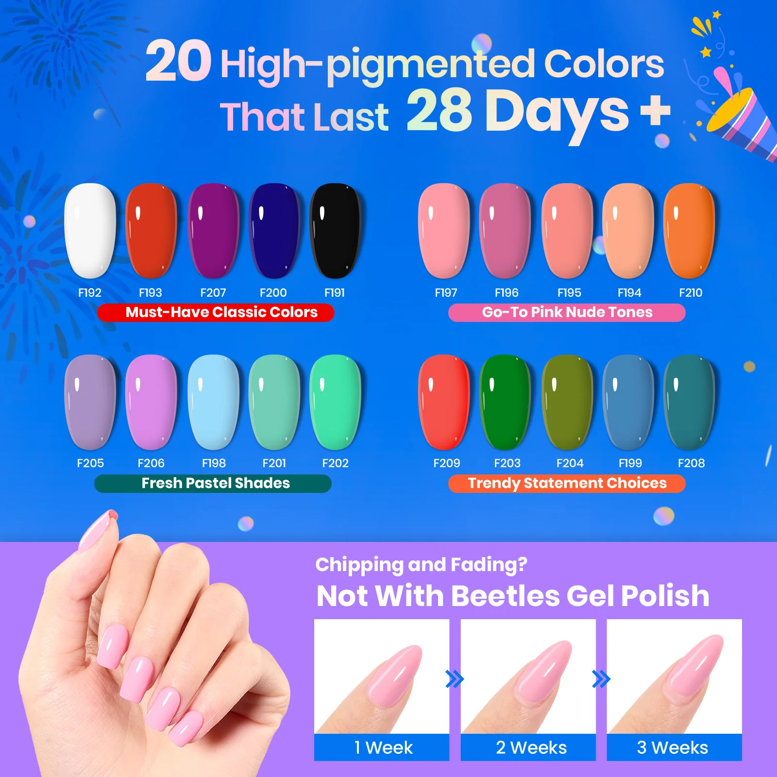 Beetles Stay Shining Colorful Dreamscape HEMA-FREE TPO FREE Gel Nail Kit with UV Light, DIY Salon-Quality at Home - Image 2