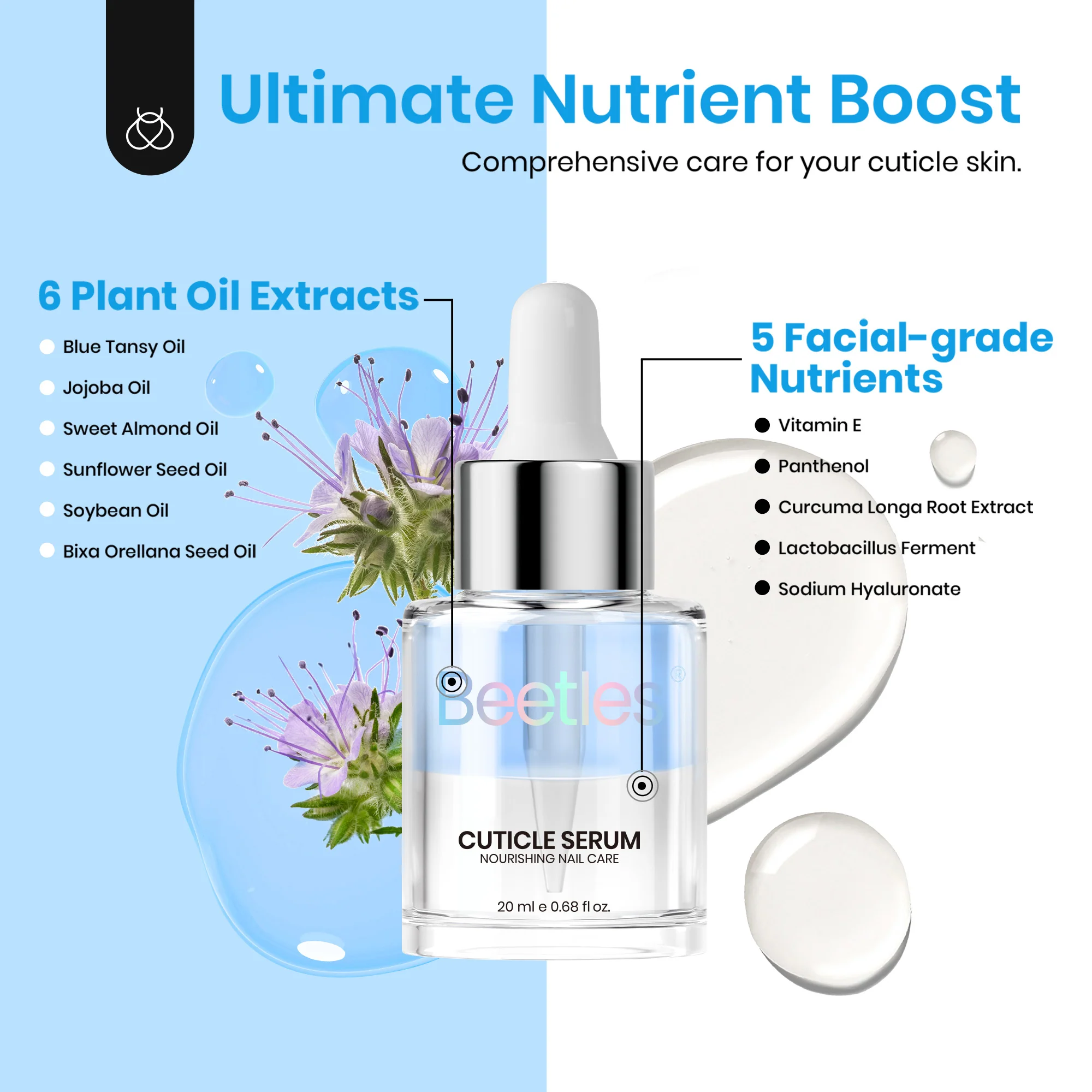 Beetles Stay Shining Cuticle Serum Blue Tansy Scent 20ml - Image 3