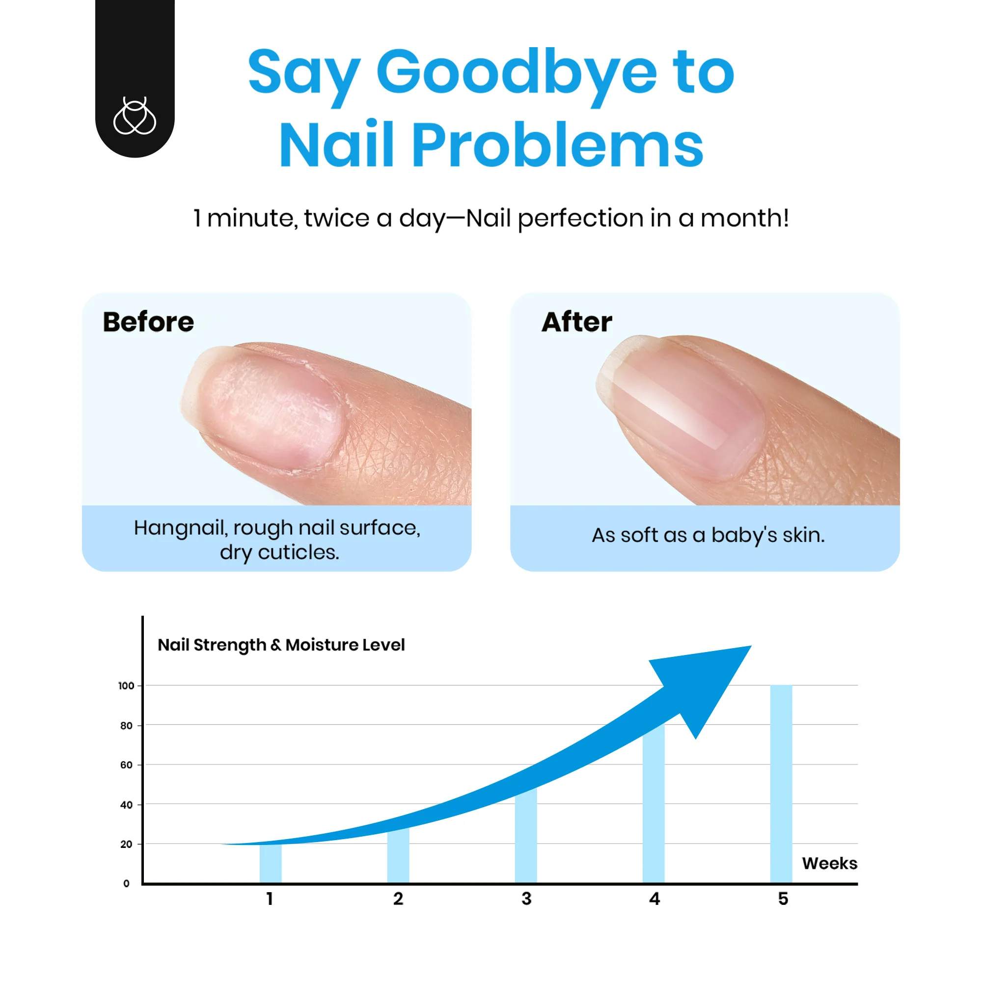Beetles Stay Shining Cuticle Serum Blue Tansy Scent 20ml - Image 6
