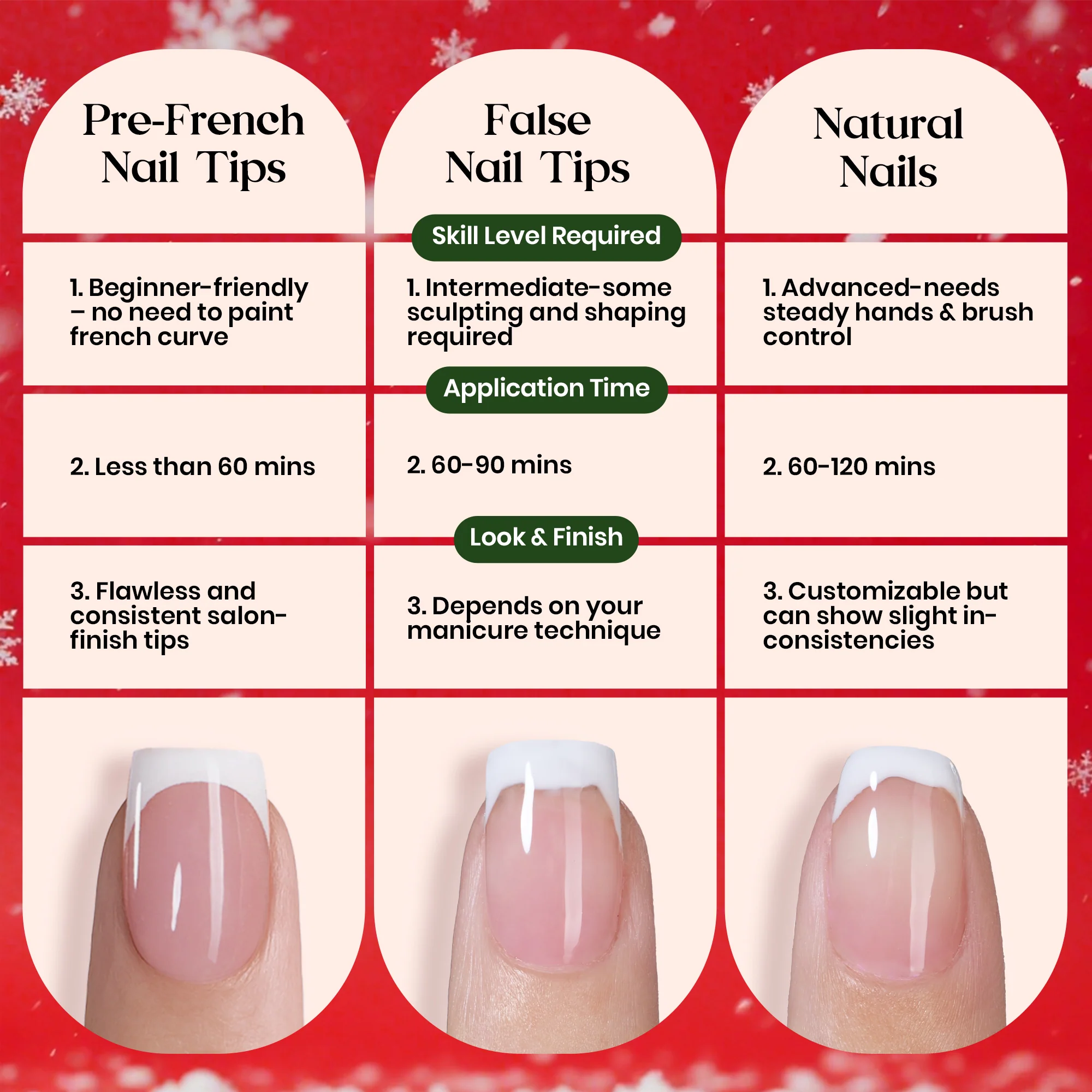 Beetles Stay Shining Dew French Press On Nails - Image 6