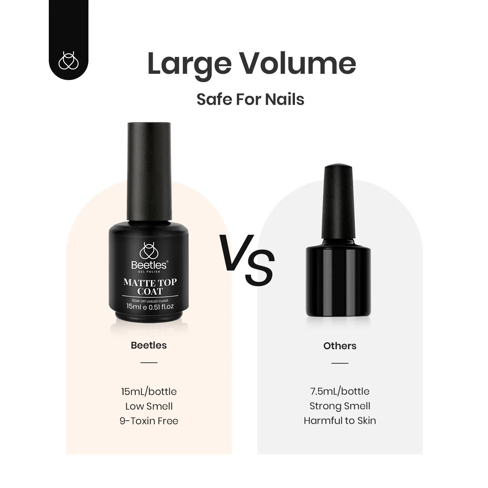 Beetles Stay Shining Matte Top Coat HEMA Free & TPO Free 15ml - Image 7