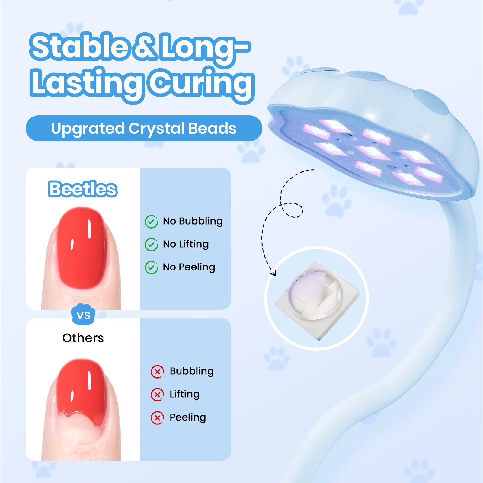 Beetles Stay Shining Meowgic BluePurr Nail Lamp - Image 3