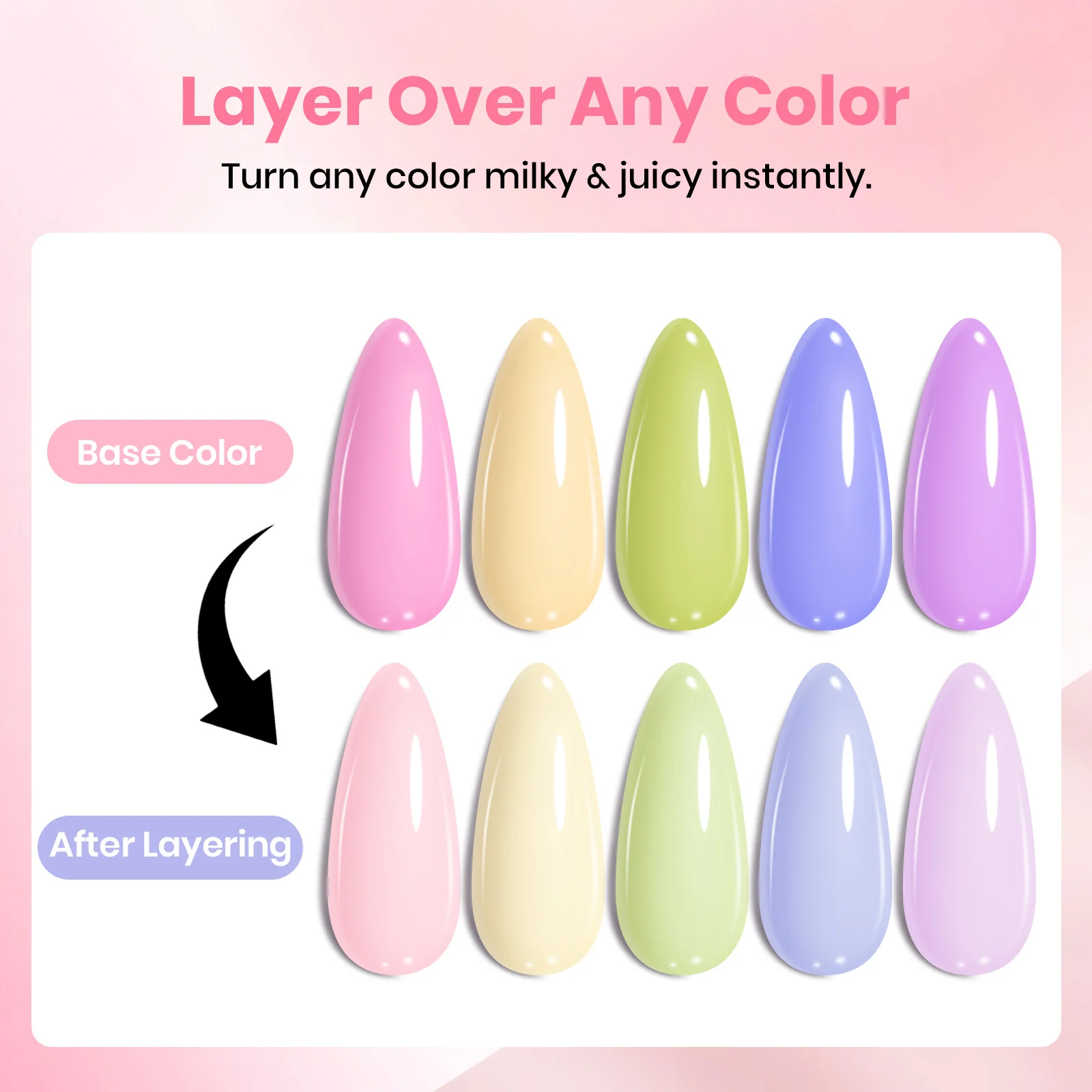 Beetles Stay Shining Milky White Top Coat HEMA Free & TPO Free 15ml - Image 3