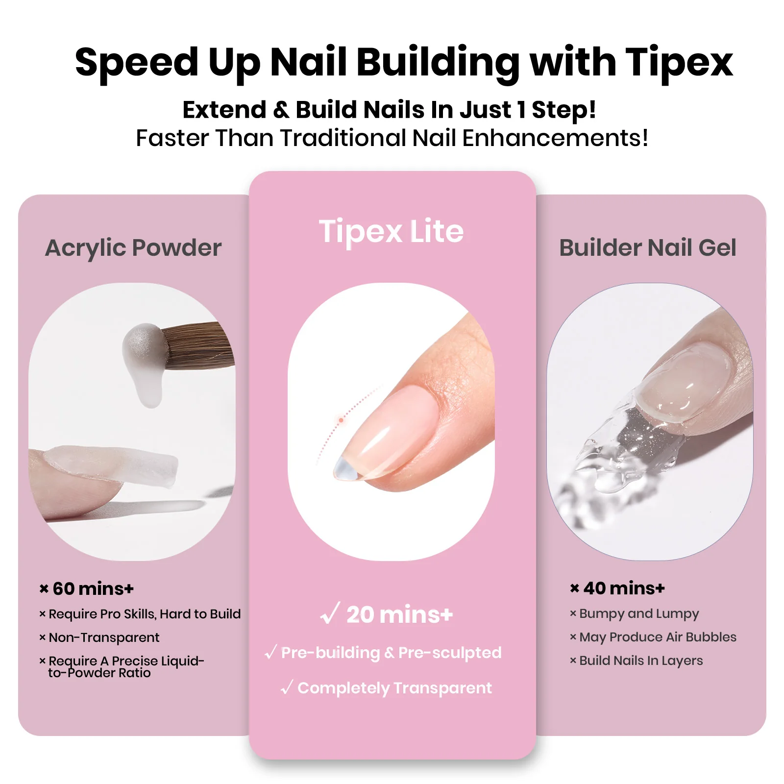 Beetles Stay Shinning Tipex Lite Instant Apex Nail Tips, Short Almond, 256pcs 16 Sizes for DIY Salon-look Extensions - Image 5