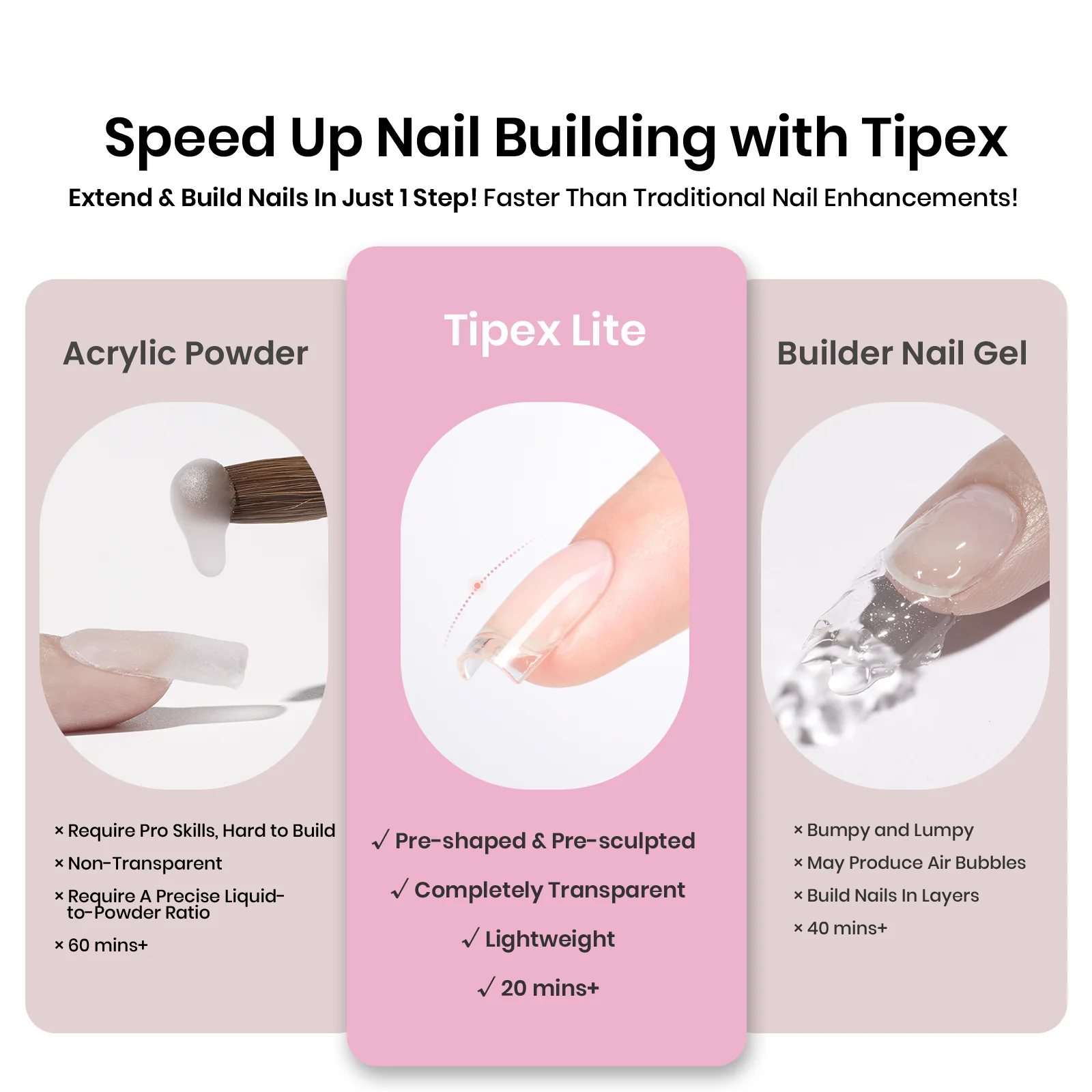 Beetles Stay Shinning Tipex Lite Instant Apex Nail Tips, Short Square, 256pcs 16 Sizes for DIY Salon-look Extensions - Image 5