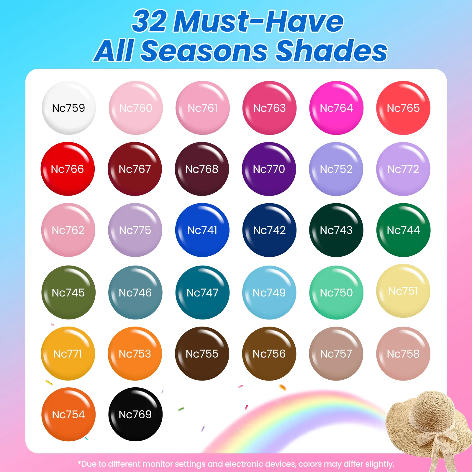 Beetles Gel Nail Starter Kit Studio Essentials TPO & HEMA Free 32 Colors 68 Pcs Summer Nails All-in-One Mani Kit - Image 2