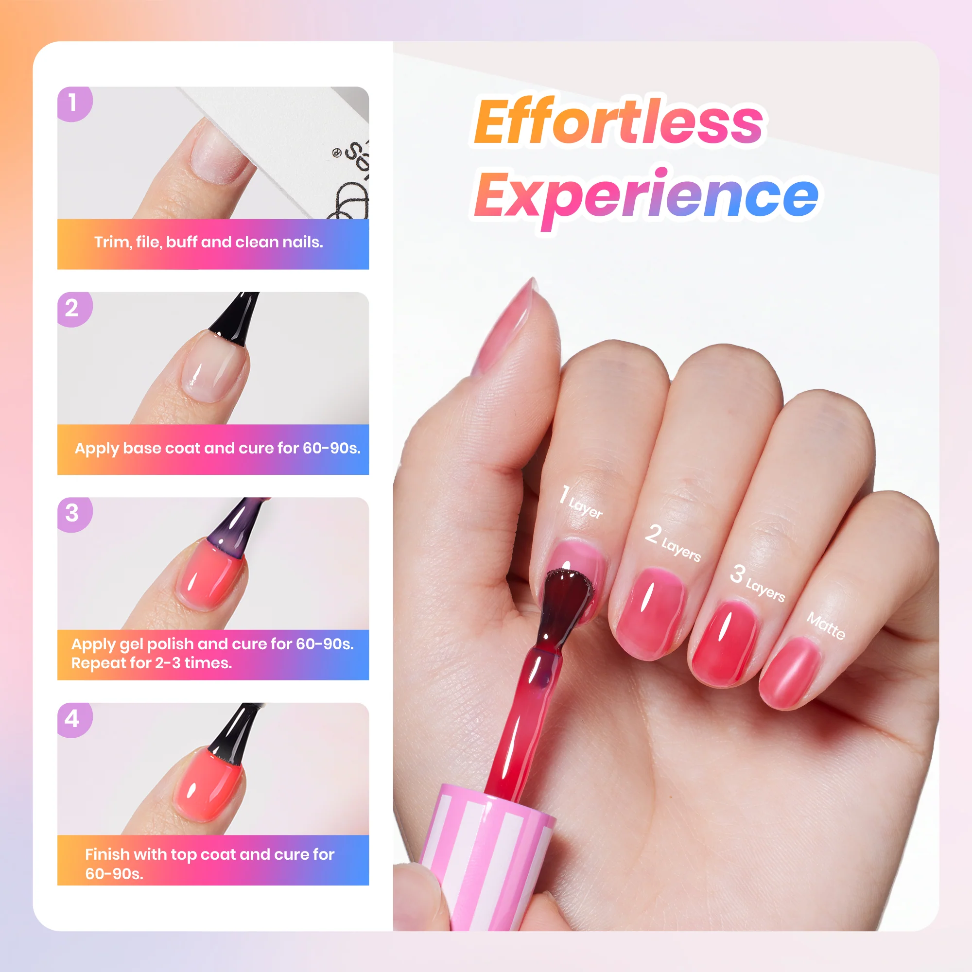 Beetles Summer Voyage - Summer Nails Specials Jelly Gel Neon Nails 6 Colors Gel Polish Set 9ml - Image 8