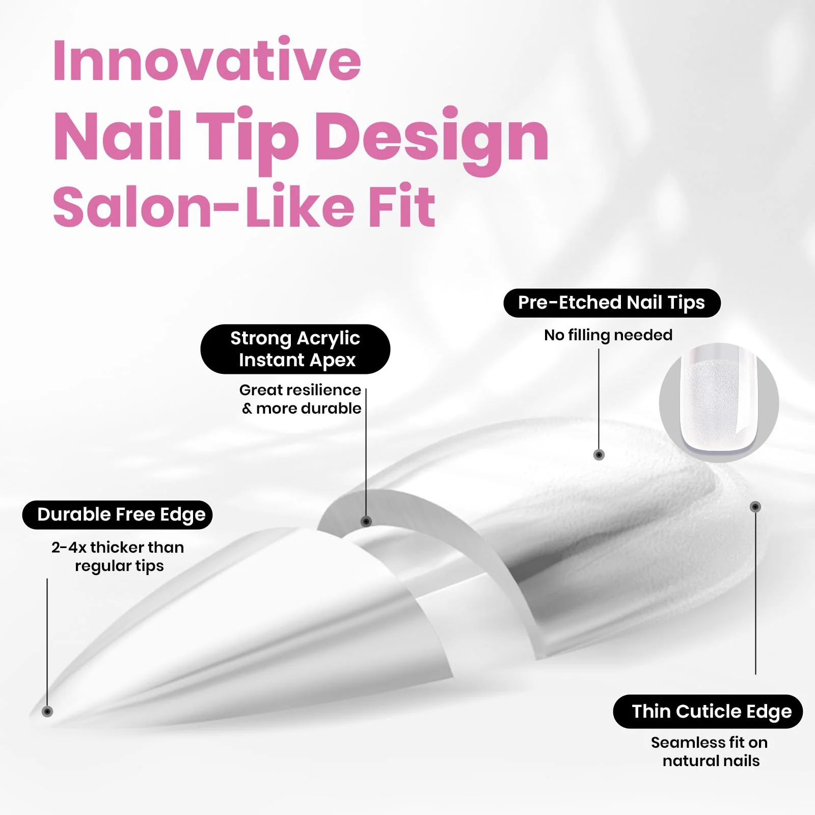 Beetles Tipex Lite Apex Nail Tips - Stiletto Medium 256pcs 16 Sizes - Image 3