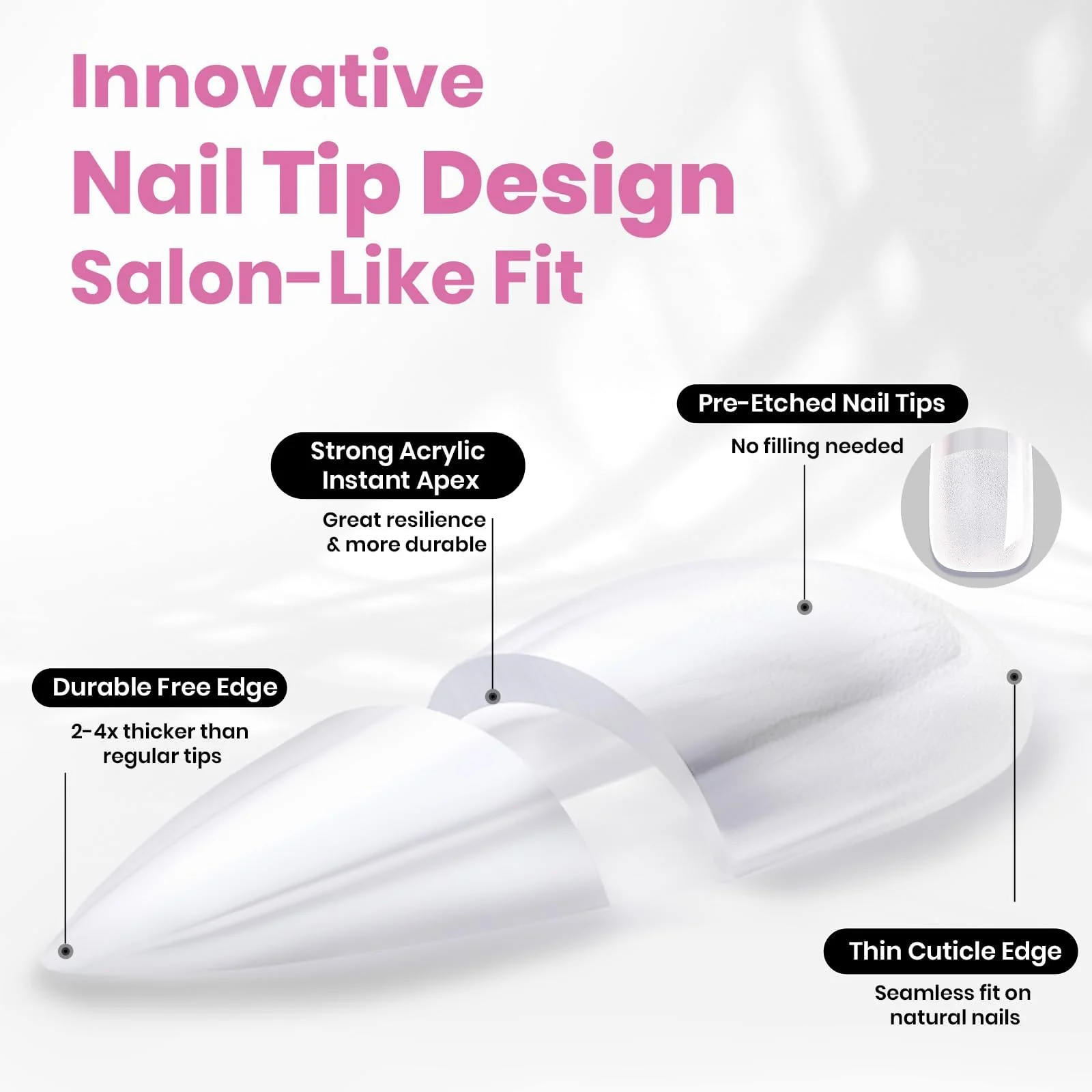 Beetles Tipex Lite Apex Nail Tips - Stiletto Medium 512pcs 16 Sizes - Image 3