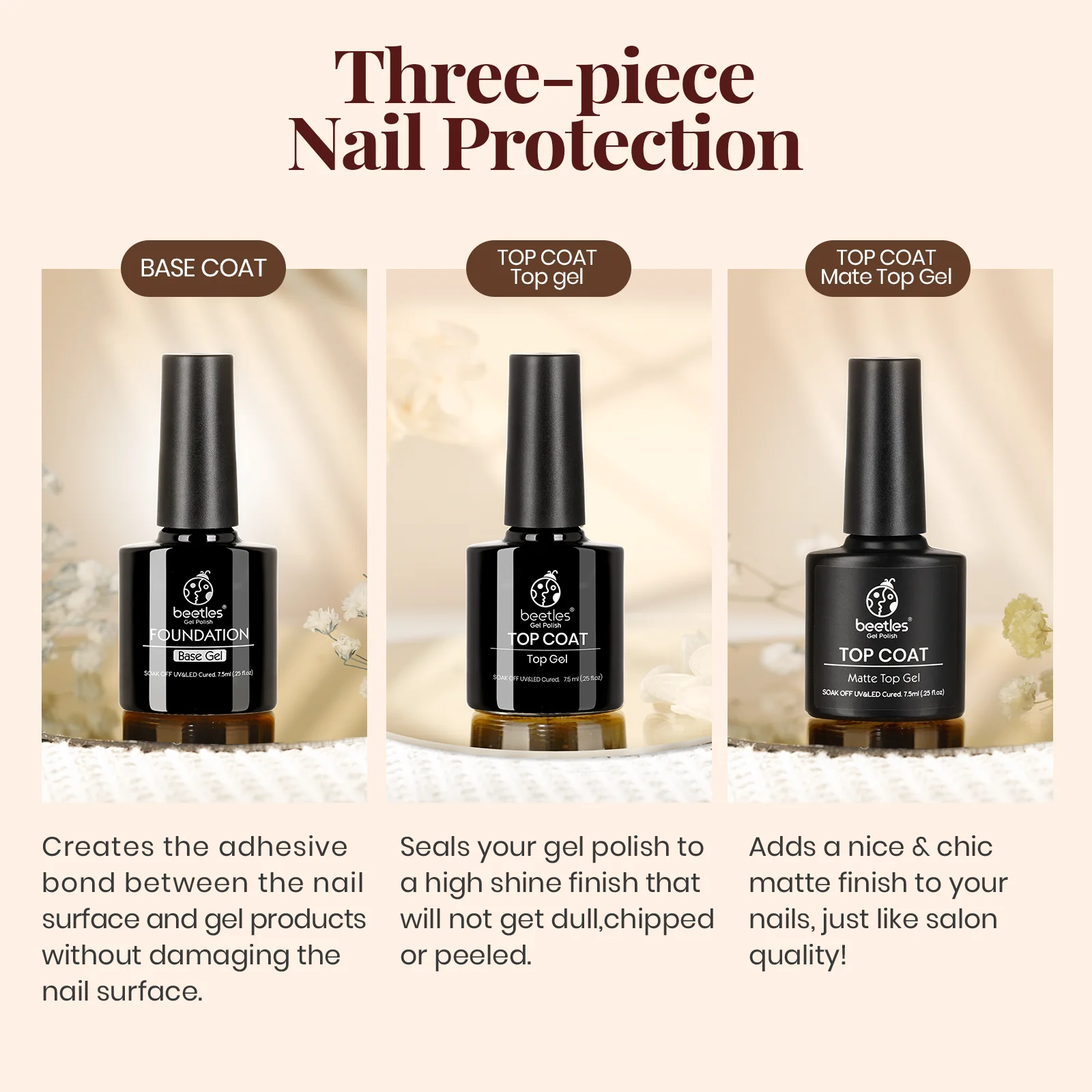 BASE TOP MATTE | Top Coat and Gel Base Coat | 7.5ML Each - Image 3