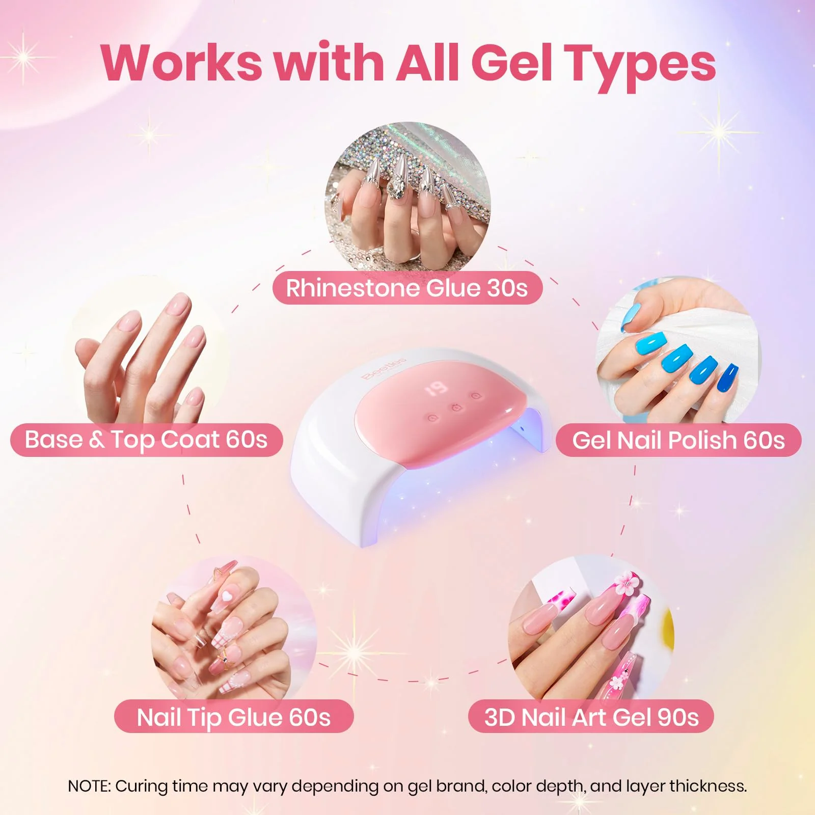 Beetles UV LED Nail Lamp - Candy White Nail Light with 3 Timer 30/60/90s - Image 4
