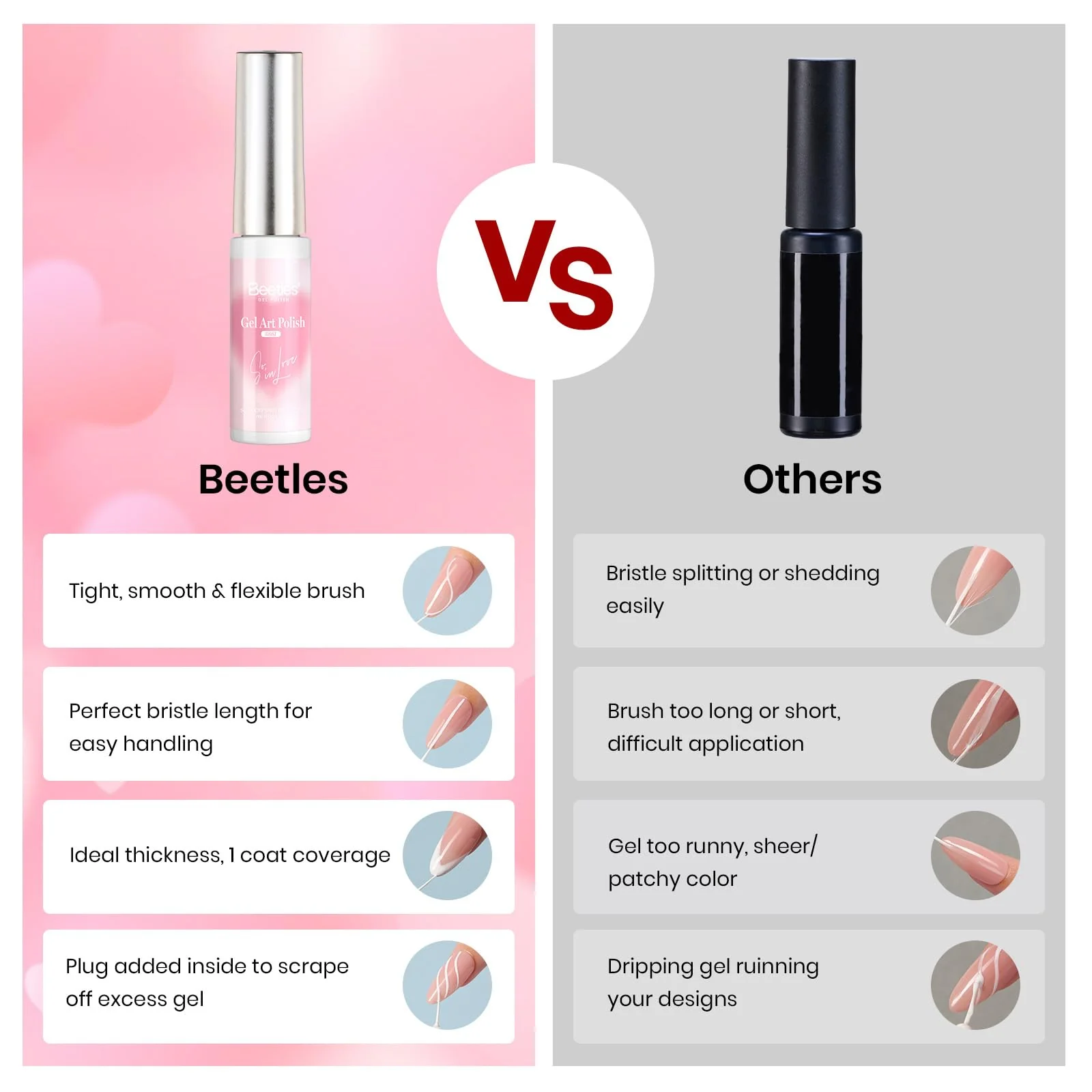Beetles Nails Must-Have - 7ml Red Gel Liner Polish for French Tip Swirl Nail Art - Image 7