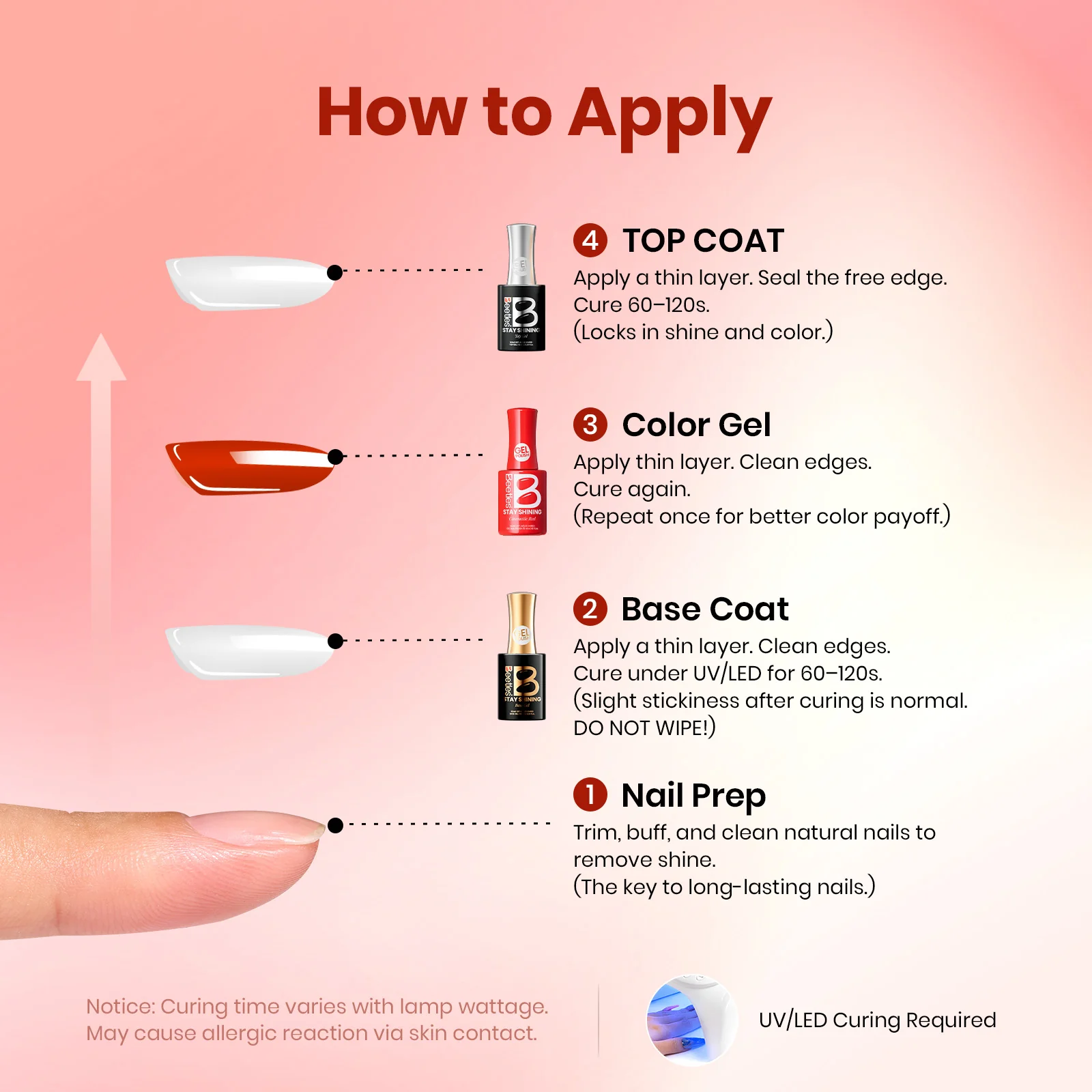 Beetles Stay Shining Gel Polish Cinematic Red - 15ml of Vivid Pulse - Image 6