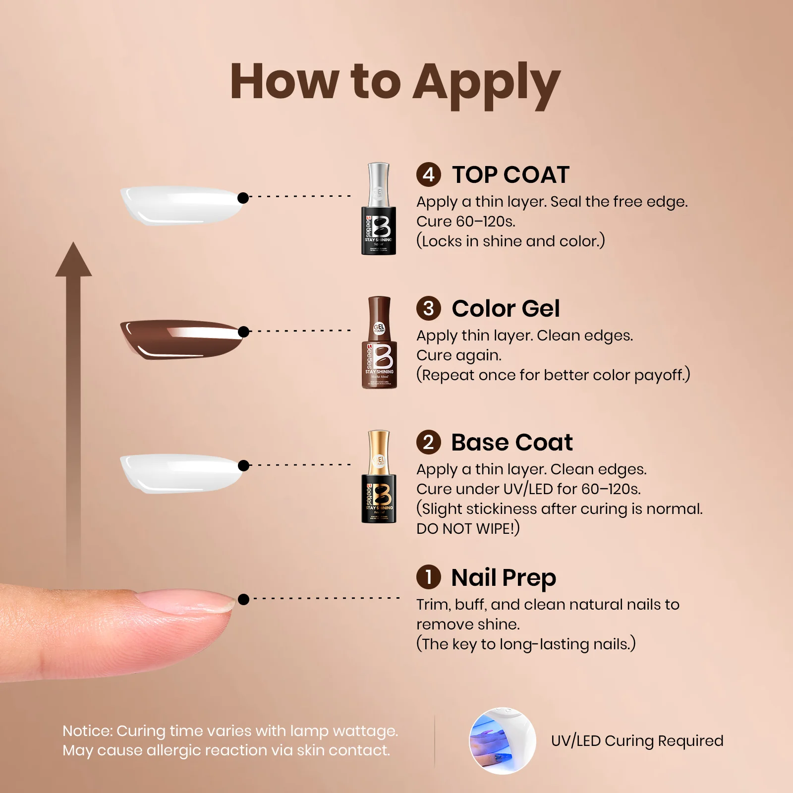Beetles Stay Shining Gel Polish Mocha Mood - 15ml of Cozy Moment - Image 6