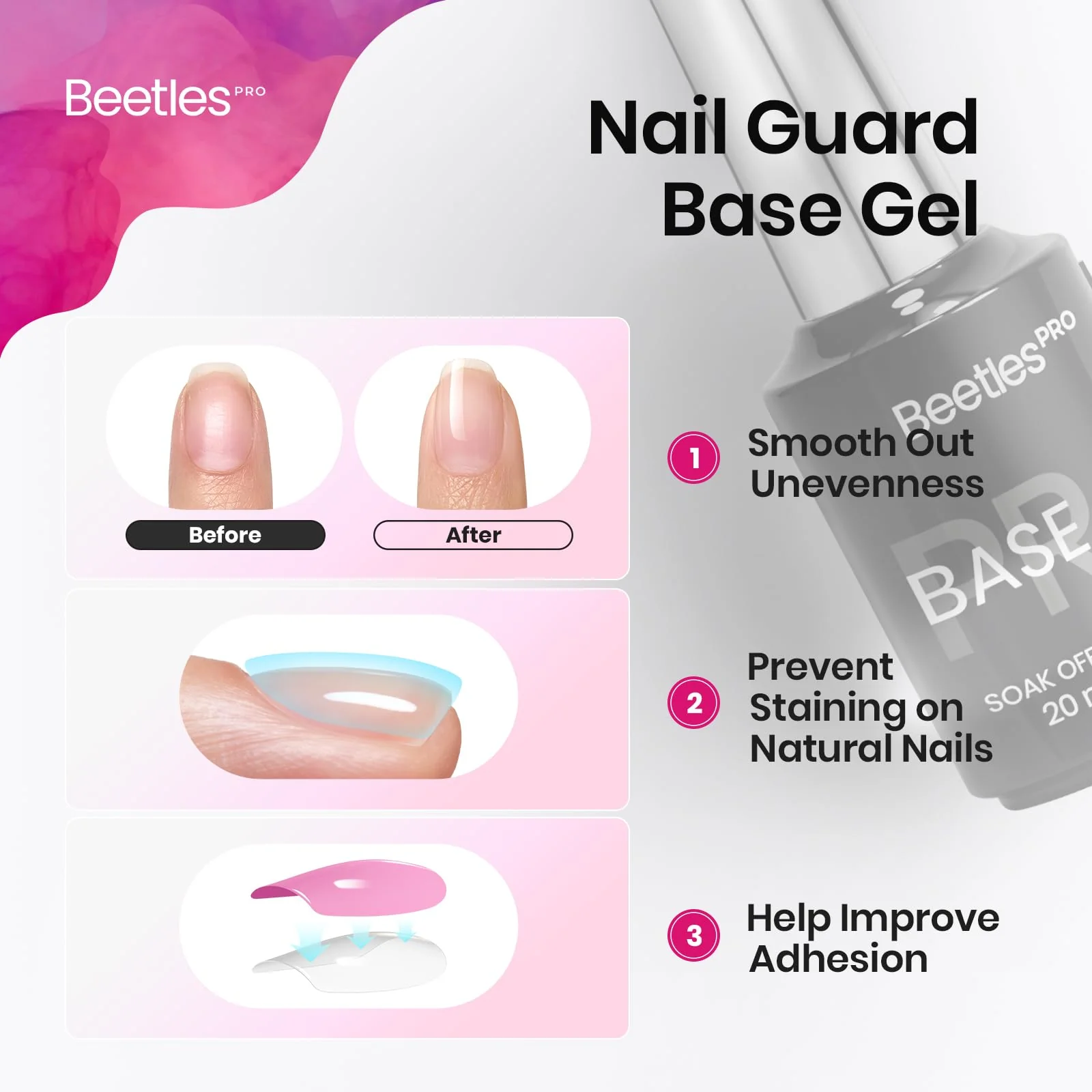 Beetles Pro Base Gel | 20ML - Image 4