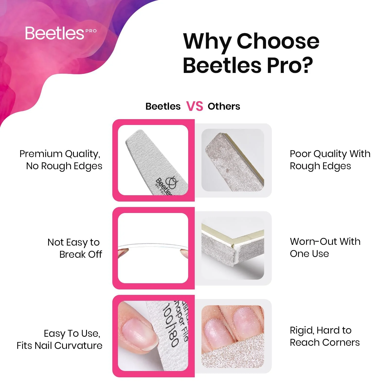 Professional Grade - 25 Pcs Beetles 2-in-1 Washable Nail File Zebra Gray Grit Durable - Image 7